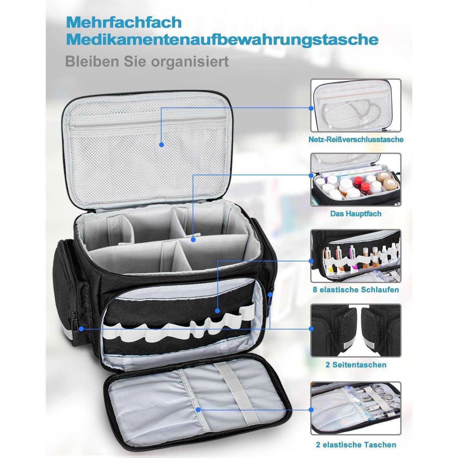 Werbebild einer Medikamentenlagerungstasche mit mehreren Fächern, geöffnet zur Anzeige eines Hauptfachs, einer Mesh-Reißverschlusstasche, elastischen Schlaufen, seitlichen Taschen und elastischen Taschen mit beschrifteten Detailaufnahmen.