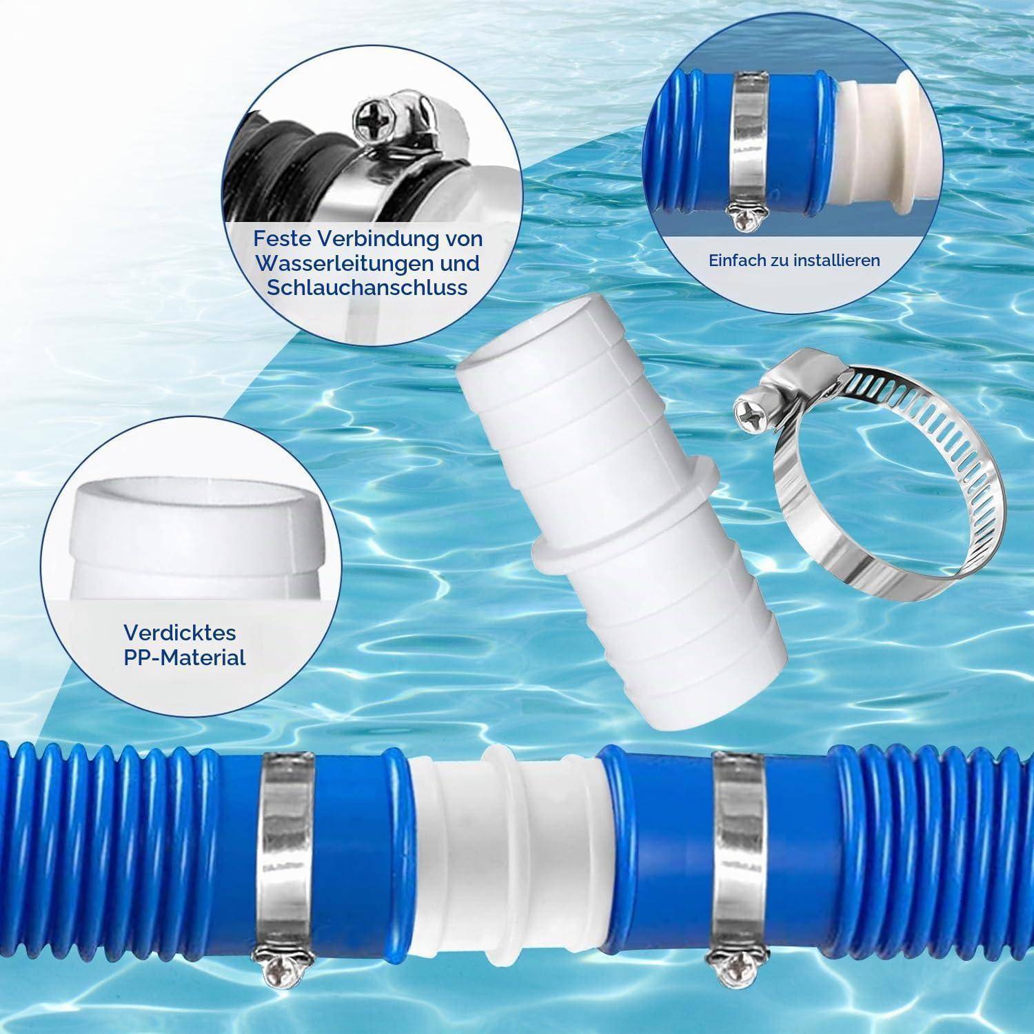 Produktbild eines weißen Kunststoffschlauchangschlusses aus Kunststoff mit Metallklemmen, das langlebiges PP-Material und sichere, einfach zu installierende Wasserschlauchverbindung zeigt.