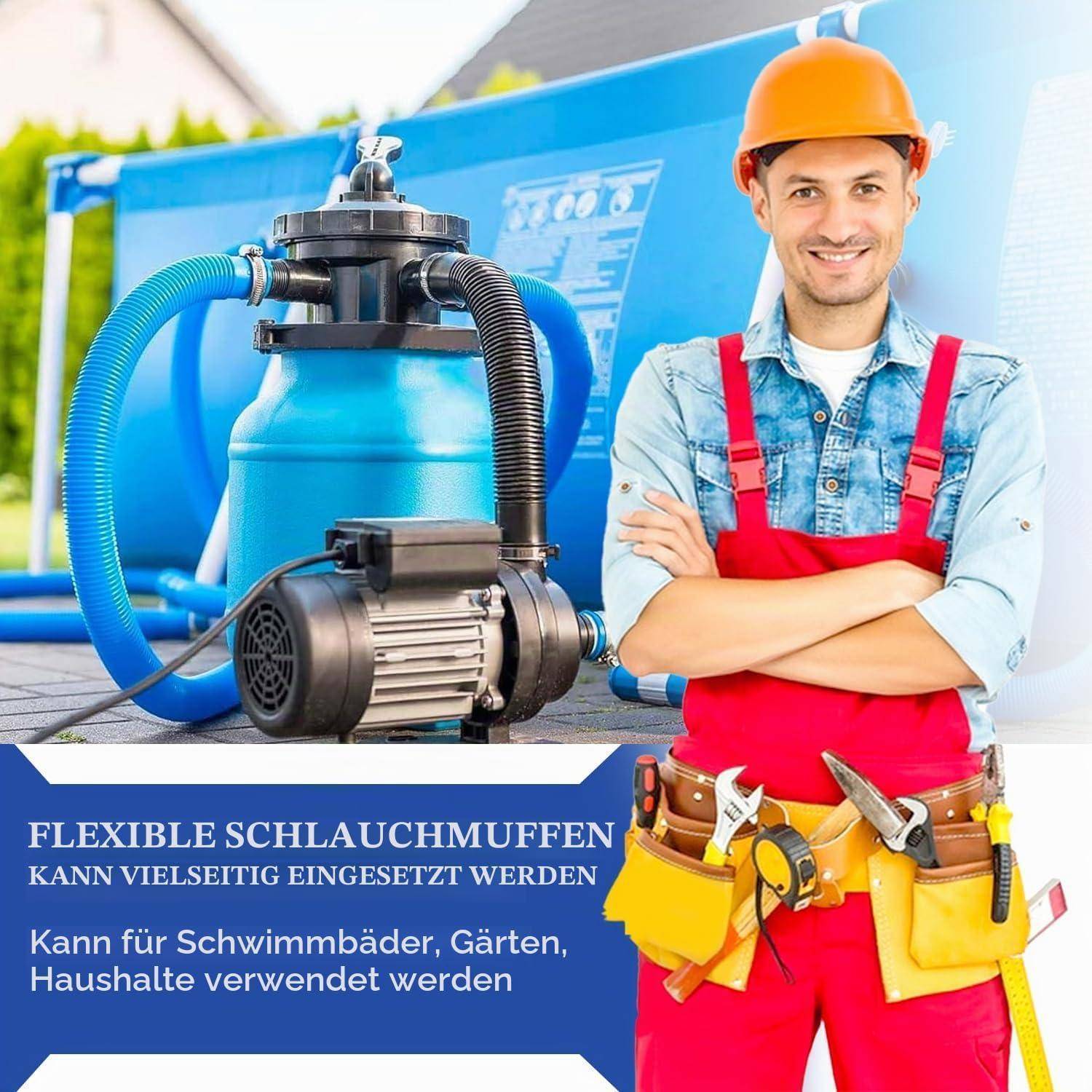 Handwerker mit Schutzhelm und Werkzeuggürtel steht neben einer blauen Pumpe mit Schläuchen; deutscher Text wirbt für flexible Schlauchanglüsse für Pools, Gärten und Häuser.