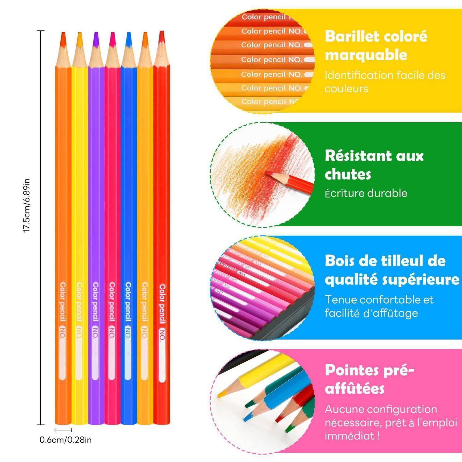 Produktinfografik mit sieben farbigen Bleistiften, 17,5 cm groß und 0,6 cm breit, mit gekennzeichneten Merkmalen: farbcodierte Fässer, langlebiges Schreiben, überlegenes Lindenholz und vorgespitzte Spitzen.