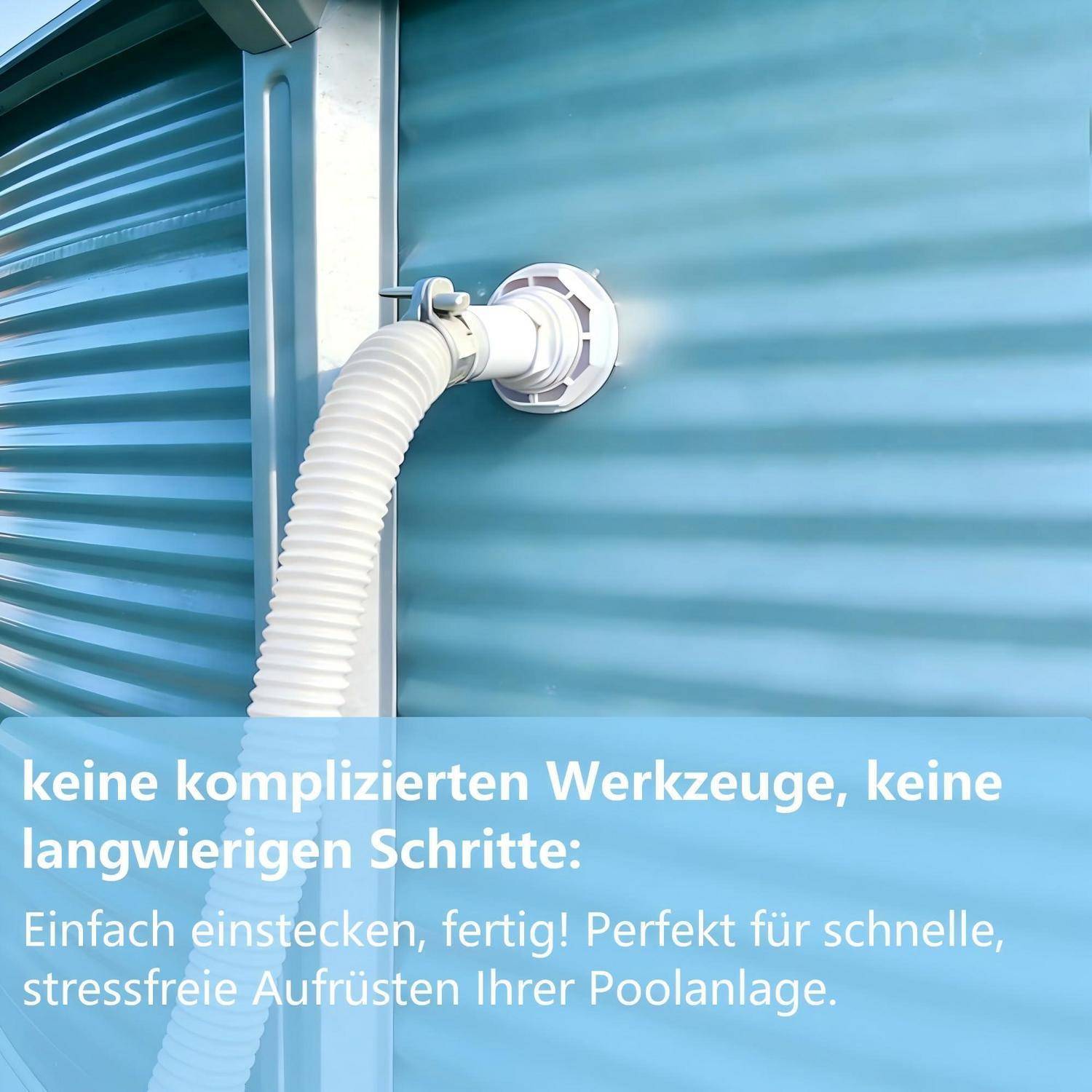 Weißer Schlauch verbunden durch eine Wanddurchführung auf einer blauen gerippten Oberfläche, mit deutschem Text, der einfache, werkzeugfreie Poolaufstellung bewirbt.