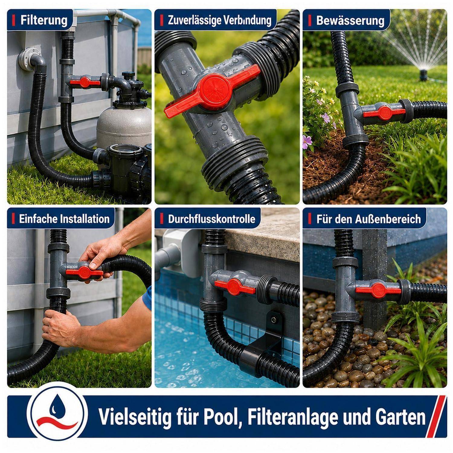 Collage zeigt ein Schlauchventil/einen Schlauchverbinder mit rotem Griff, der zum Filtern, zuverlässigen Verbindungen, zur Bewässerung, einfachen Installation, Durchflussregelung und zum Außeneinsatz verwendet wird, mit der Bildunterschrift „Vielseitig einsetzbar für Pool, Filtersystem und Garten