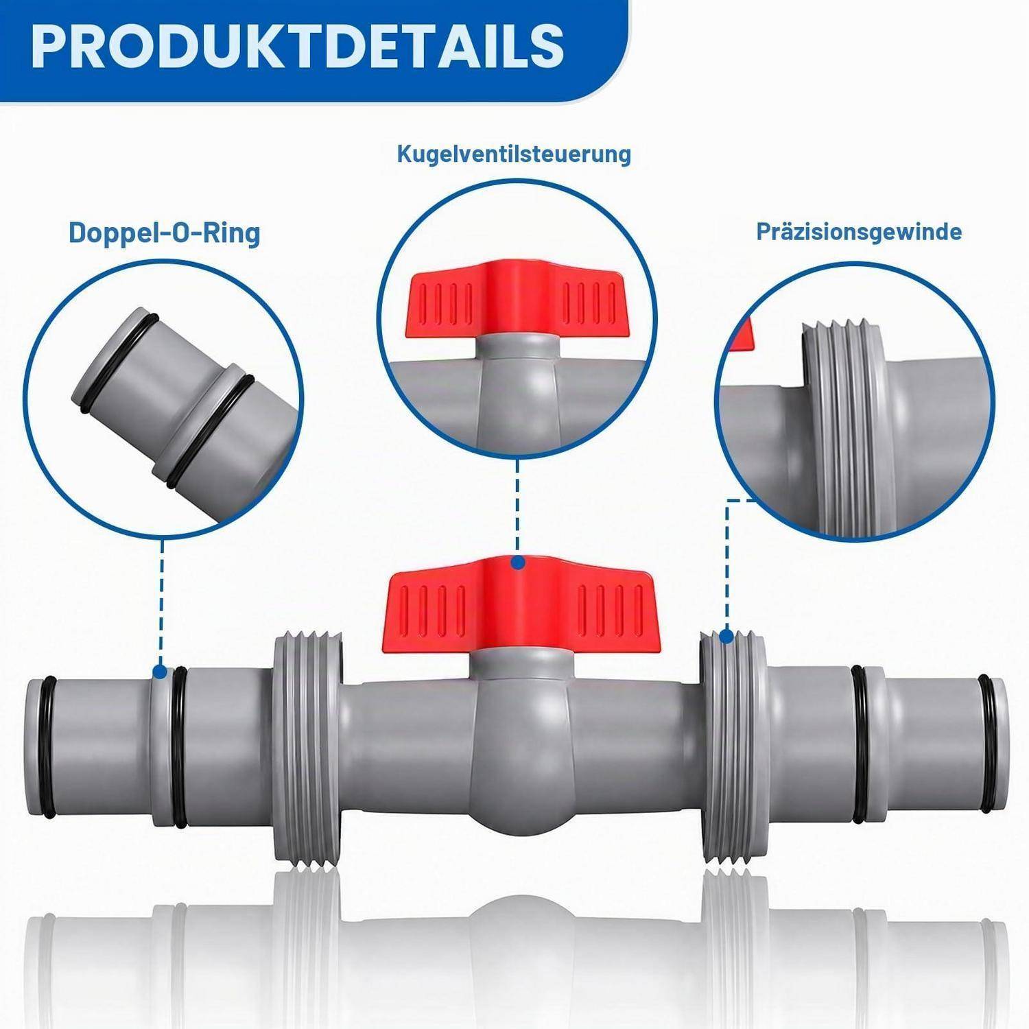 Produktdetails-Infografik eines grauen Rohrhahns mit rotem Griff, mit Hervorhebung der doppelten O-Ring-Dichtung, Kugelhahnsteuerung und Präzisions-Gewinde.
