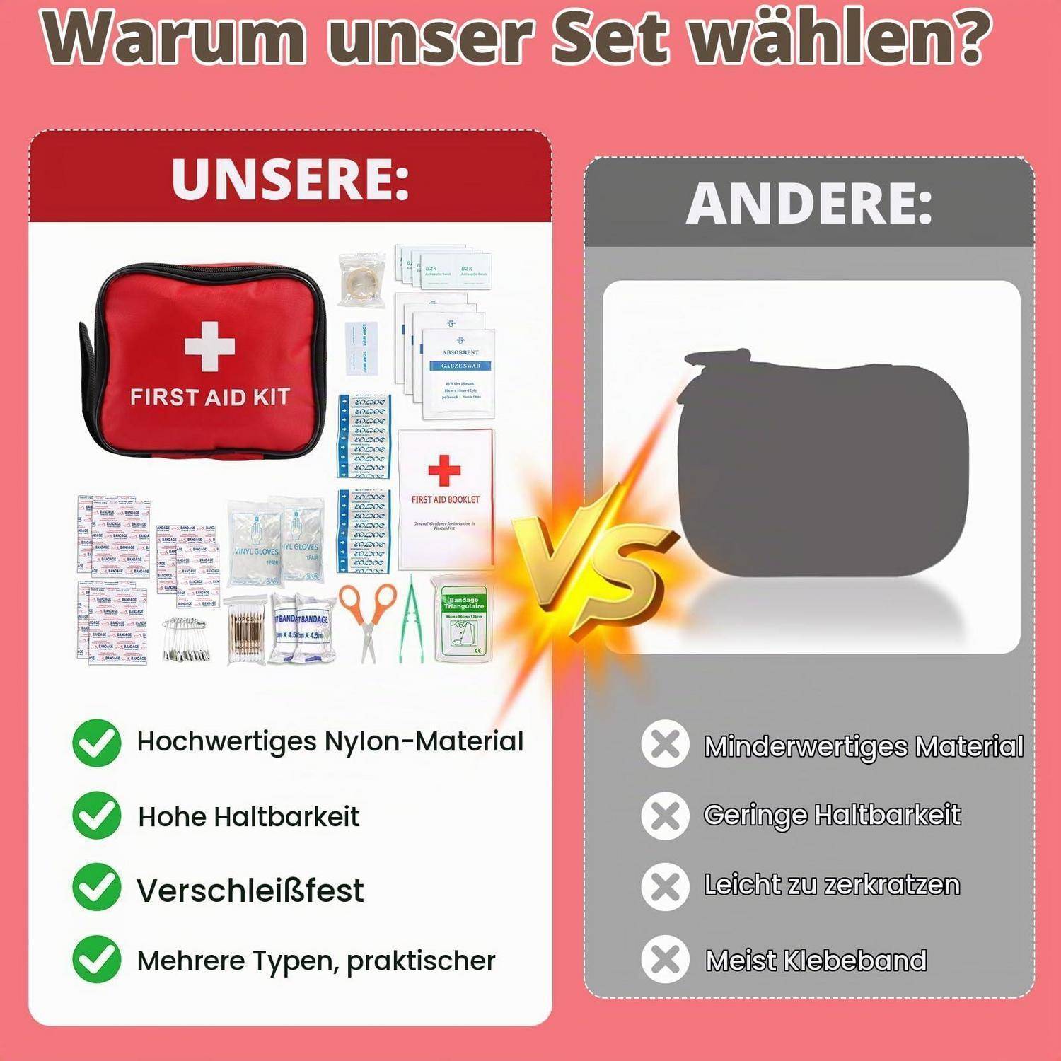 Erste Hilfe Set 75-teilig Reiseapotheke kompakt nachfüllbar