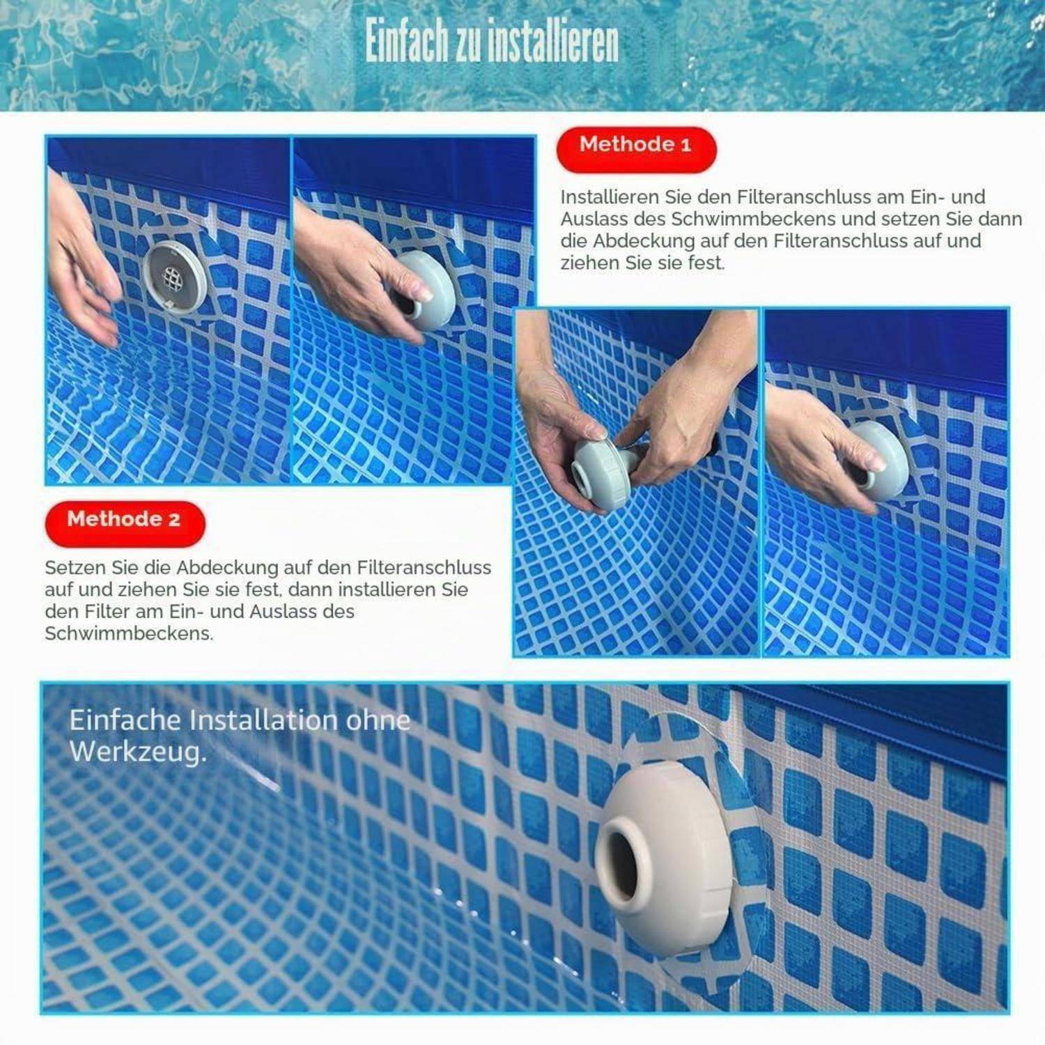 Infografik zur einfachen Installation einer Poolfilter-Abdeckung mit zwei Methoden und Fotos einer Hand, die die Abdeckung auf die Ein-/Auslassöffnung setzt.
