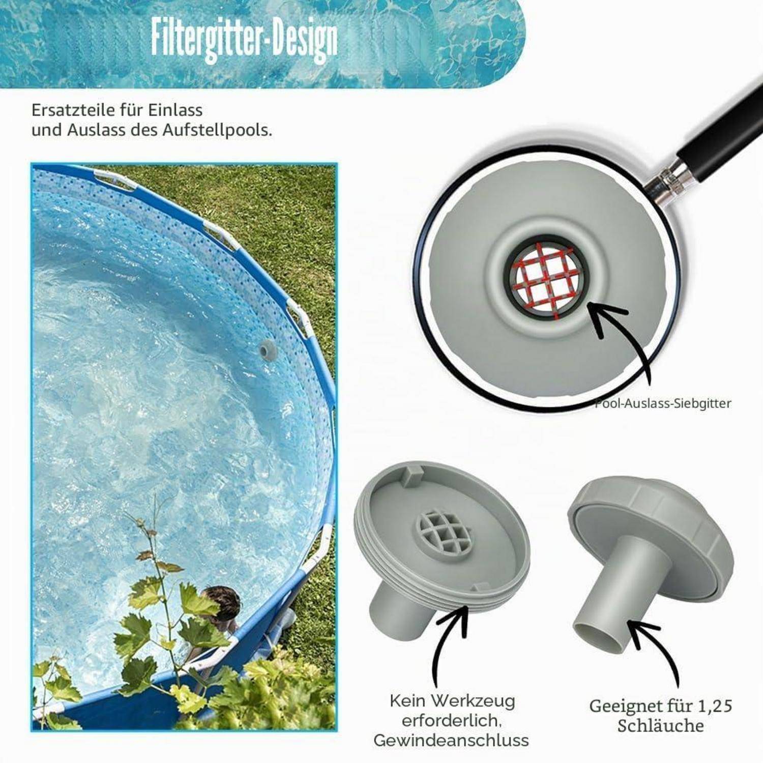 Diagramm mit Poolfilterzubehör für Ein- und Ausgangsöffnungen: eine Poolkante-Einsatz, ein vergrößertes Auslasssieb und zwei graue Verbindungsstücke mit den Bezeichnungen „Keine Werkzeuge erforderlich, Schraubverbindung