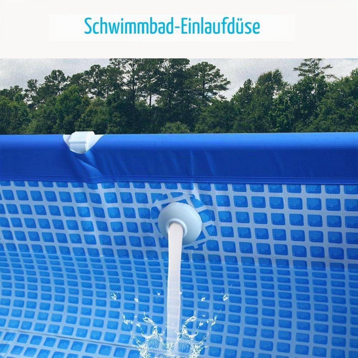 Schwimmbad-Einlaufdüsen in einer blauen oberirdischen Poolfolie dargestellt, mit Wasser, das aus einer Wandarmatur fließt; der Titel lautet „Schwimmbad-Einlaufdüse