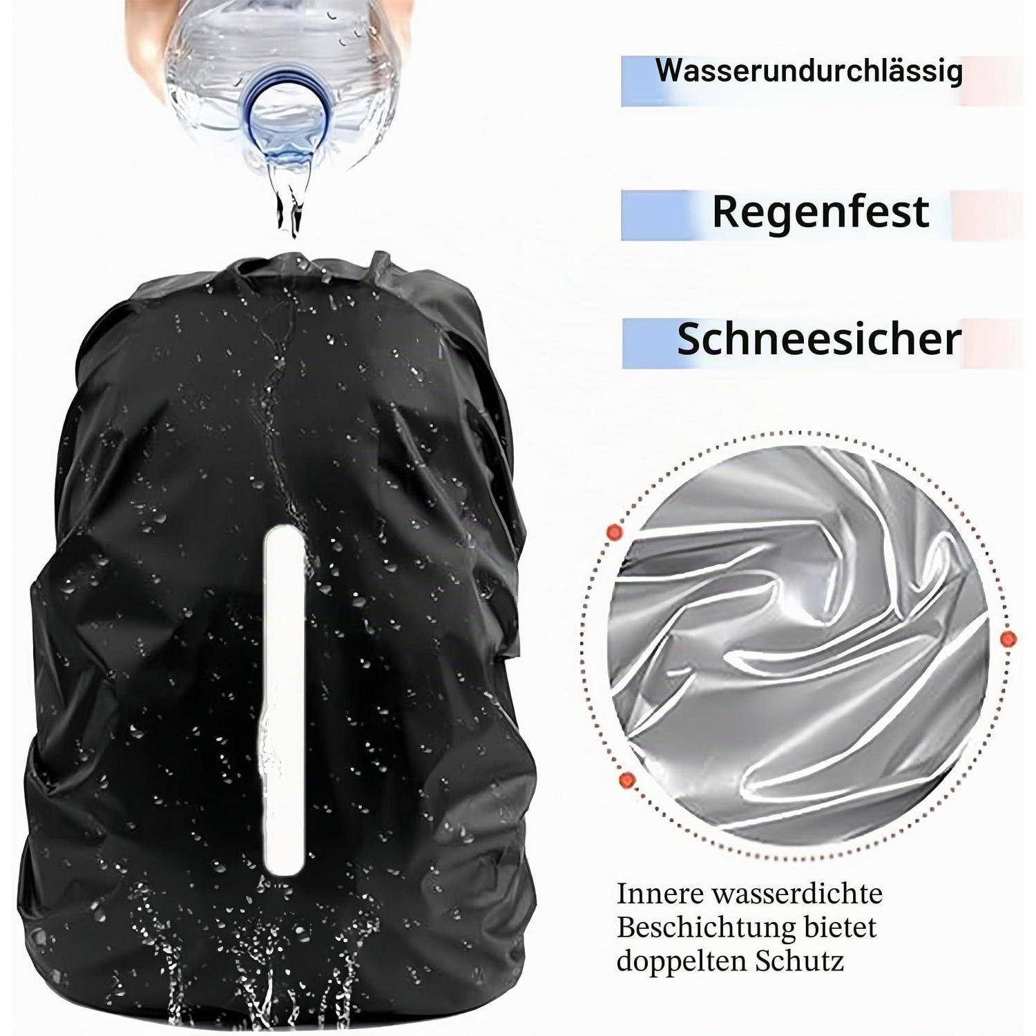 Schwarzer Rucksack-Regenschutz zeigt Wasserabweisung, mit deutschen Etiketten "Wasserundurchlässig"", ""Regenfest"", ""Schneesicher"" und Text über eine innere wasserdichte Beschichtung.