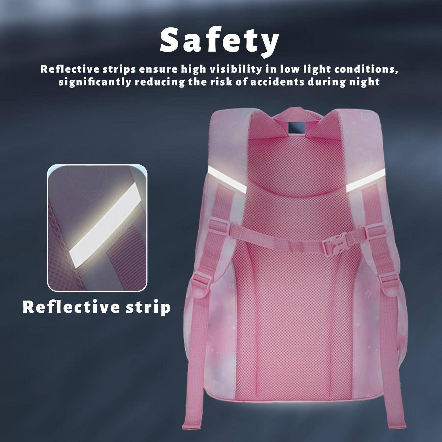 Rosafarbener Rucksack mit reflektierenden Streifen, mit der Aufschrift „Sicherheit"; die Vergrößerung zeigt eine Nahaufnahme des reflektierenden Streifens und Text besagt, dass diese die Sichtbarkeit bei schwachem Licht verbessern und nächtliche Unfälle reduzieren.