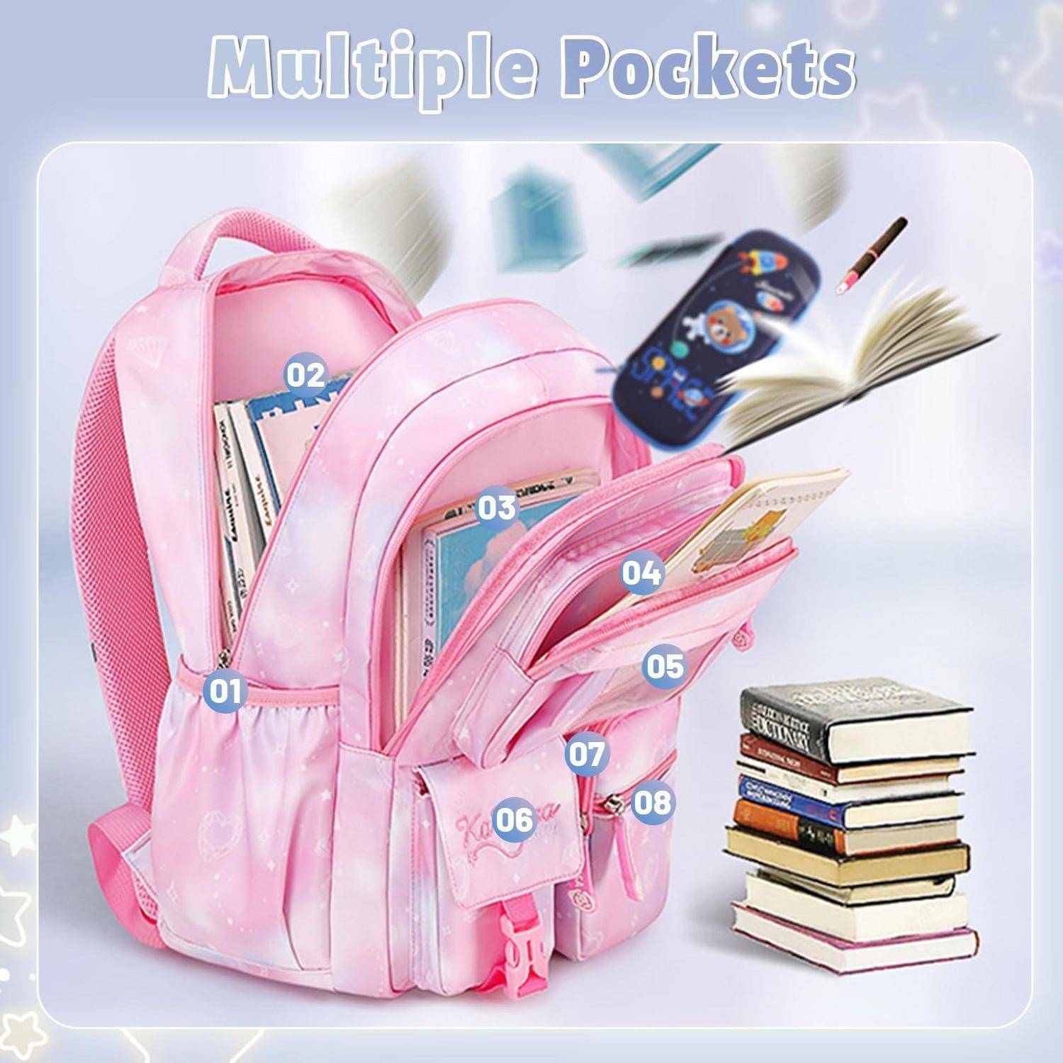 Rosiger Rucksack mit der Aufschrift „Multiple Pockets" (Mehrere Taschen), der mehrere nummerierte Fächer für Bücher, Schreibwaren, ein Federmäppchen und andere Schulmaterialien zeigt.