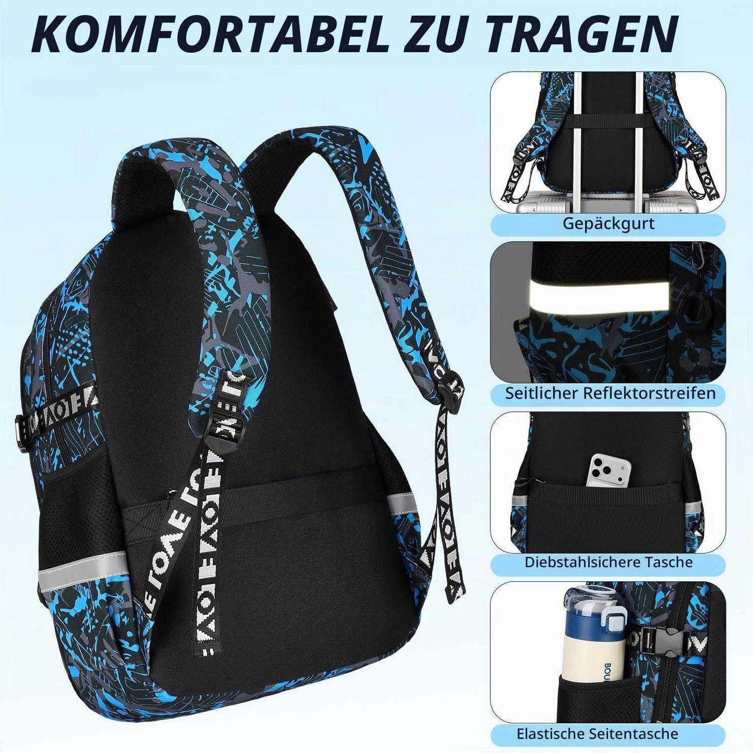 Schwarz-blauer Rucksack mit der Überschrift „KOMFORTABEL ZU TRAGEN", der folgende Merkmale zeigt: Koffergurt, seitlicher Reflektorstreifen, Diebstahlschutz-Tasche und elastische Seitentasche.