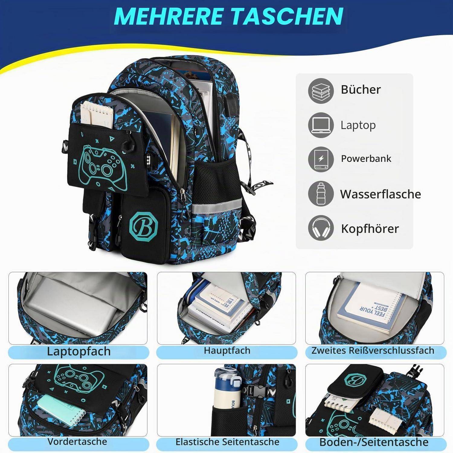 Produktbild eines blau-schwarzen Rucksacks mit mehreren Taschen für Bücher, Laptop, Powerbank, Wasserflasche und Kopfhörer; deutsche Beschriftungen heben jedes Fach hervor.
