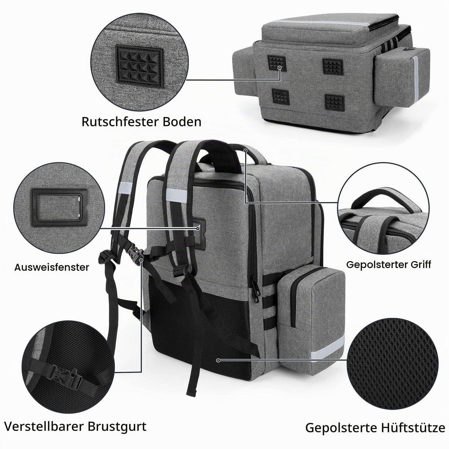 Grauer Rucksack mit gekennzeichneten Funktionen: rutschfester Boden, ID-Fenster, verstellbarer Brustgurt, gepolsterte Hüftunterstützung und gepolsterter Griff.