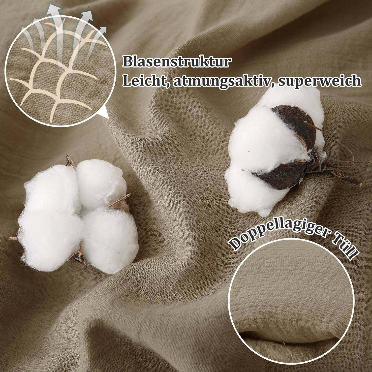 Baumwollknospen auf olivefarbenem Stoff mit Beschriftungen, die die „Blasenstruktur" und den „doppellagigen Tüll"" hervorheben, um die luftige Textur des Materials und den doppellagigen Tüll zu zeigen.