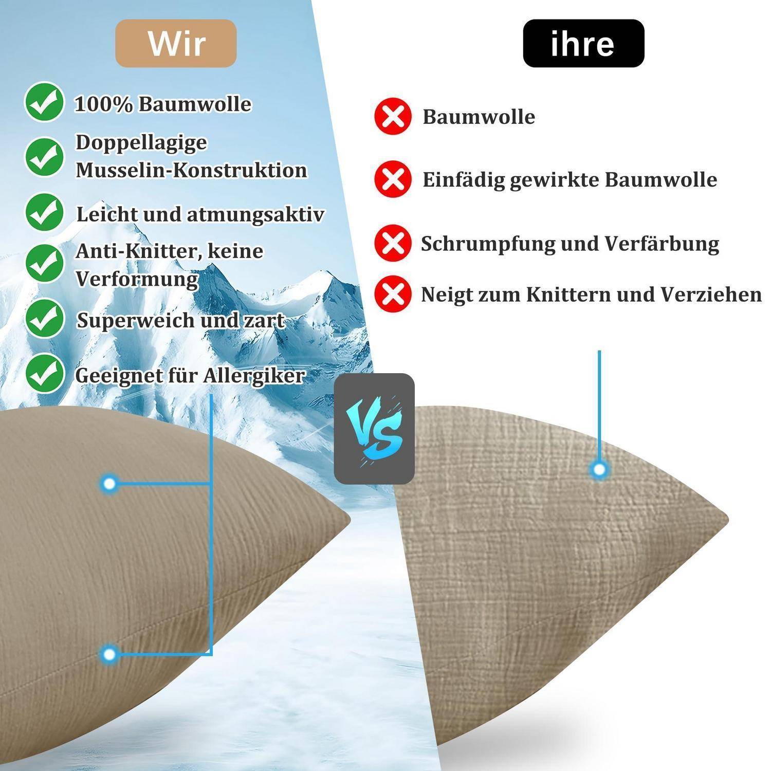 Vergleichsgrafik für „Wir"-Kissen: Unsere sind 100% Baumwolle, doppellagiges Musselin, atmungsaktiv, knitterresistent, weich und allergikerfreundlich; Ihre sind einfache Baumwolle mit Einlaufneigung und Knitterbildung.