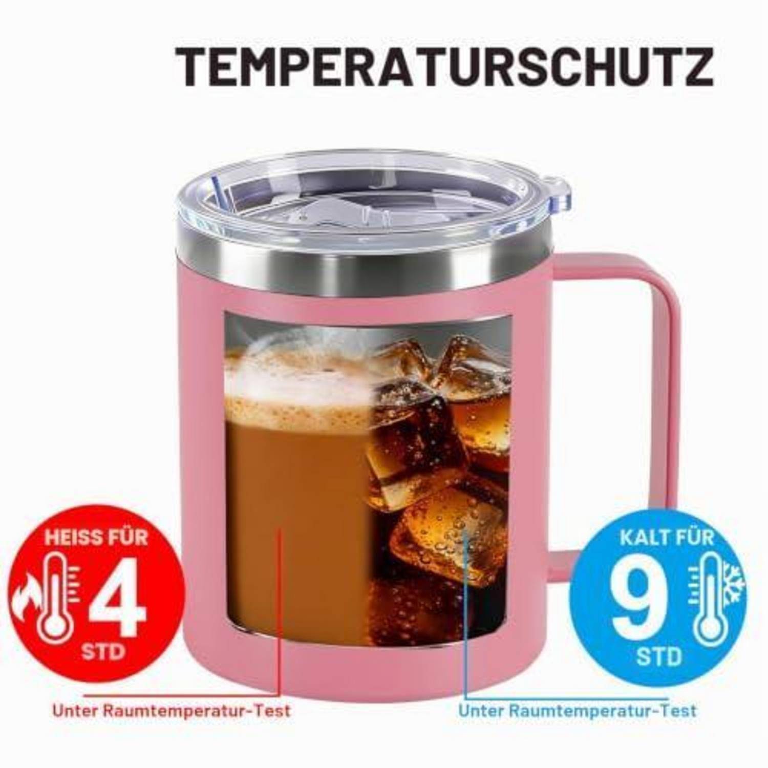 Rosafarbener isolierter Becher mit Deckel und Griff, mit Eiskaffee gezeigt; Text besagt „Temperaturschutz