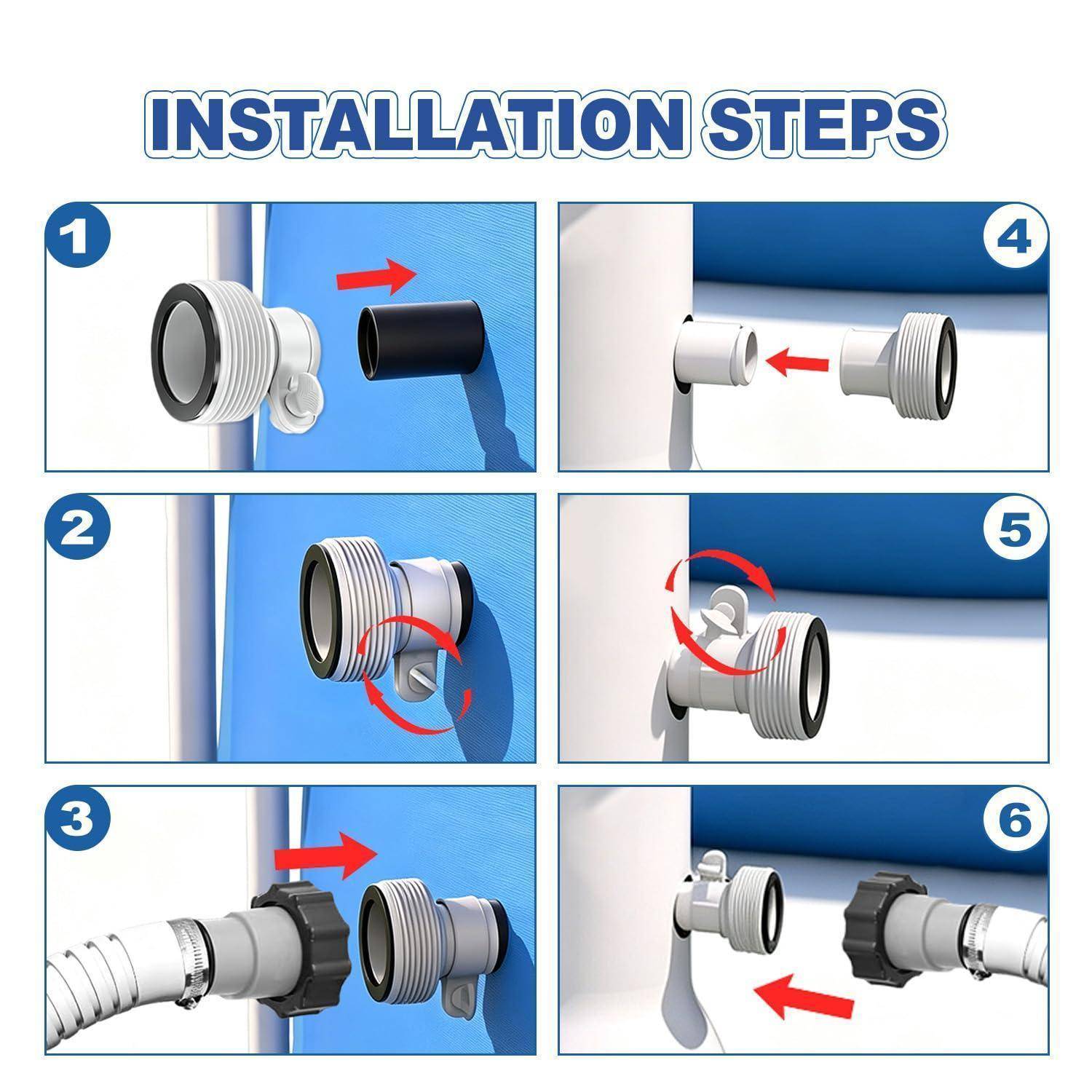 Installationsschritte-Diagramm, das zeigt, wie man einen wandgestützten Schlauch- oder Rohranschluss in sechs nummerierten Schritten verbindet, mit Pfeilen, die das Einführen, Drehen und Sichern von Teilen anzeigen.
