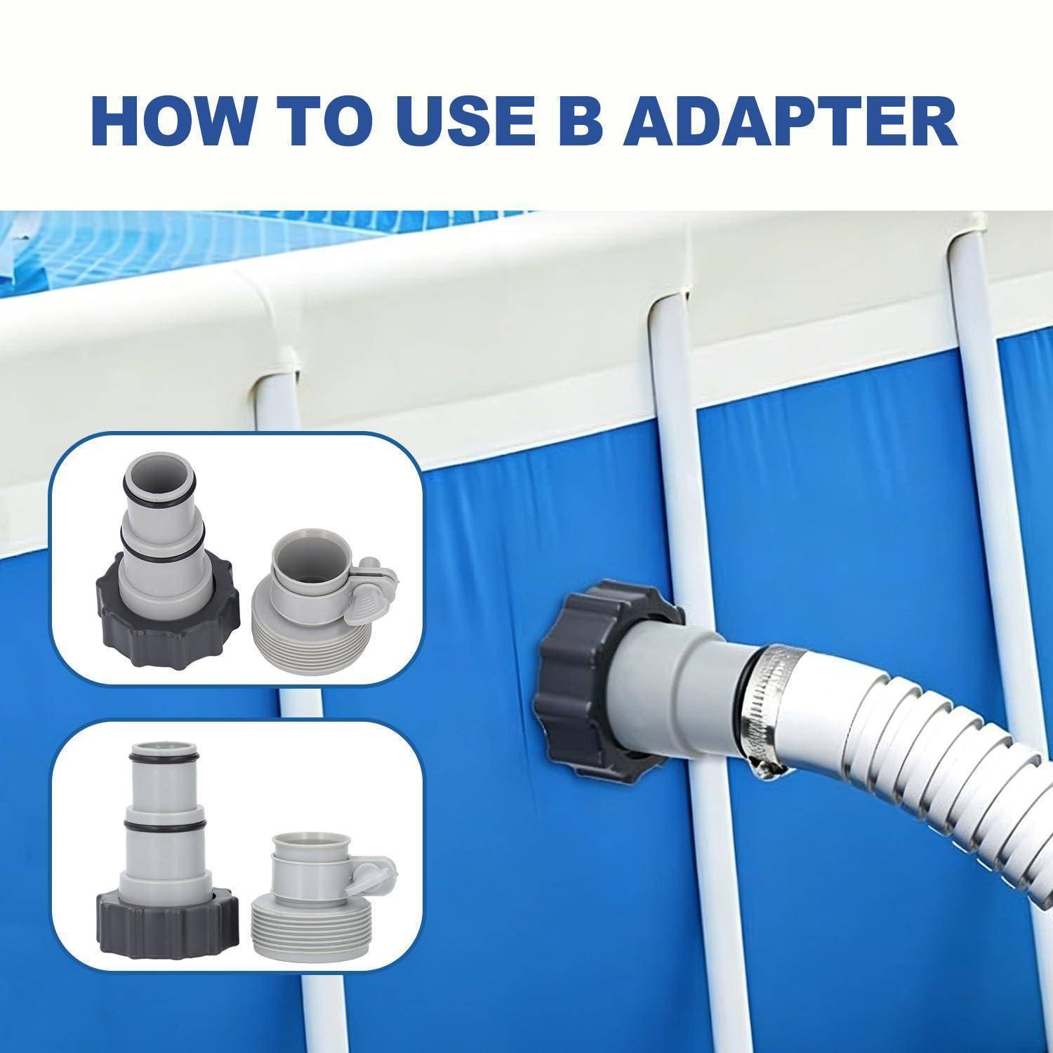 Anleitung grafik mit dem Titel „SO VERWENDEN SIE DEN B-ADAPTER