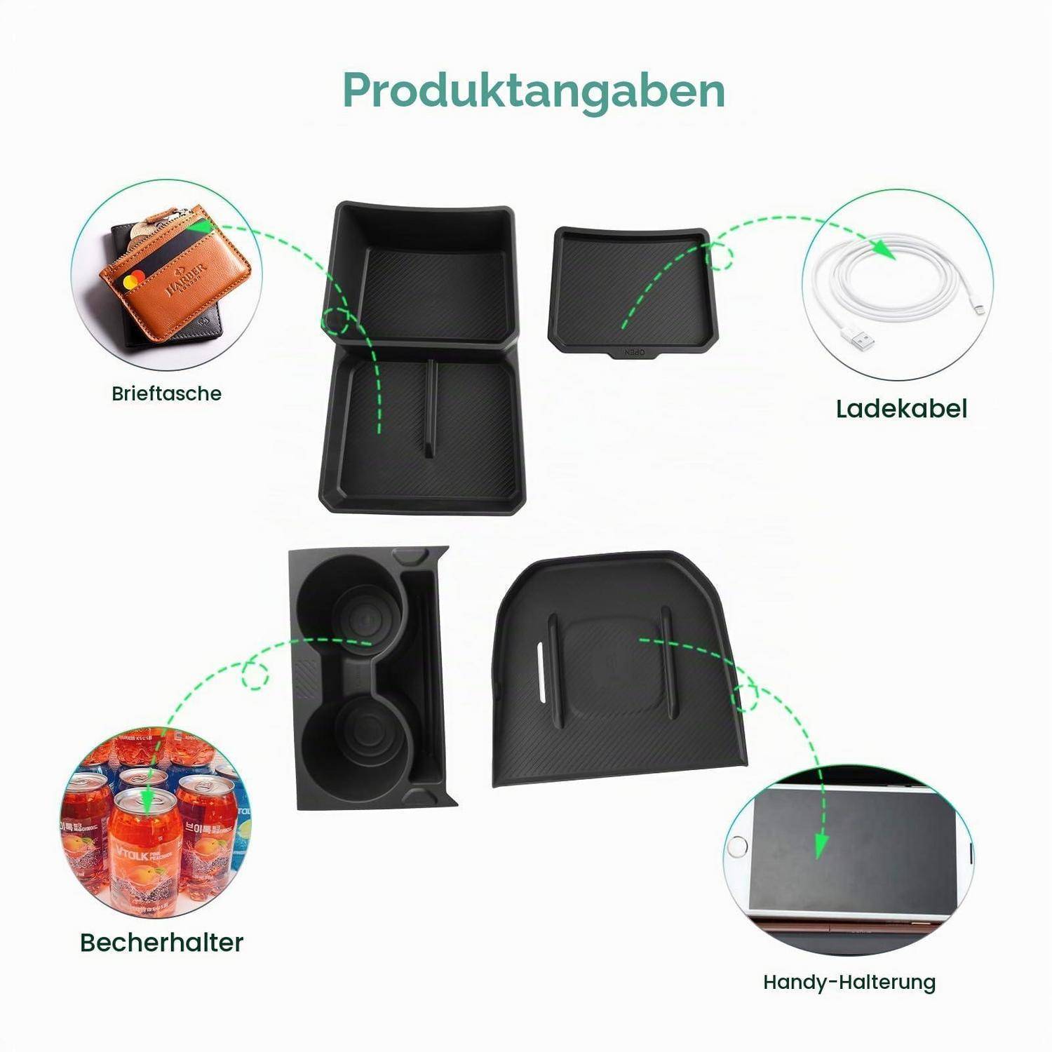 Produktdetail-Diagramm mit den im Lieferumfang enthaltenen Zubehörteilen: Geldbörse, Ladekabel, Getränkehalter und Telefonhalter mit schwarzen Organizer-Teilen.