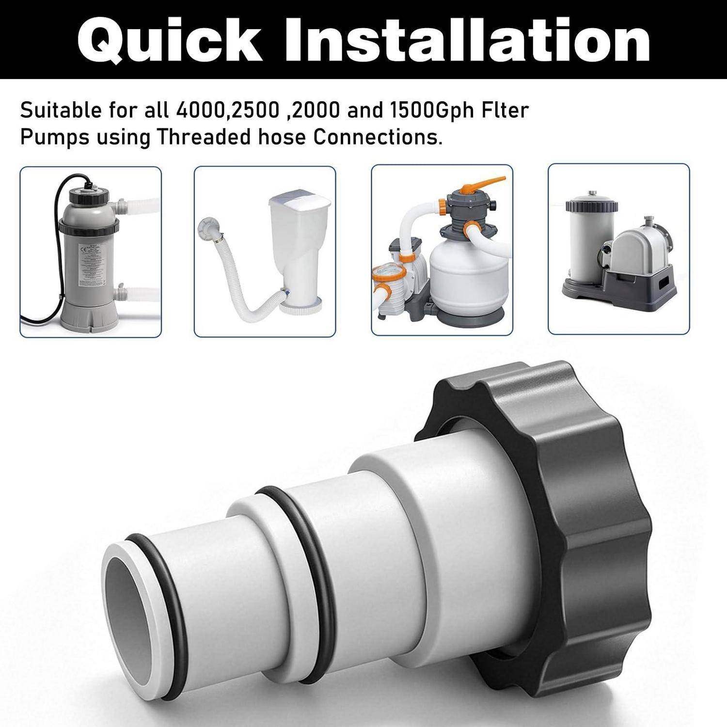 Schnellinstallationsanleitung für 4000, 2500, 2000 und 1500 Gph Filterpumpen mit Gewindeverbindungen für Schläuche, mit Beispielen kompatibler Pumpen und einer Adapterfitting.