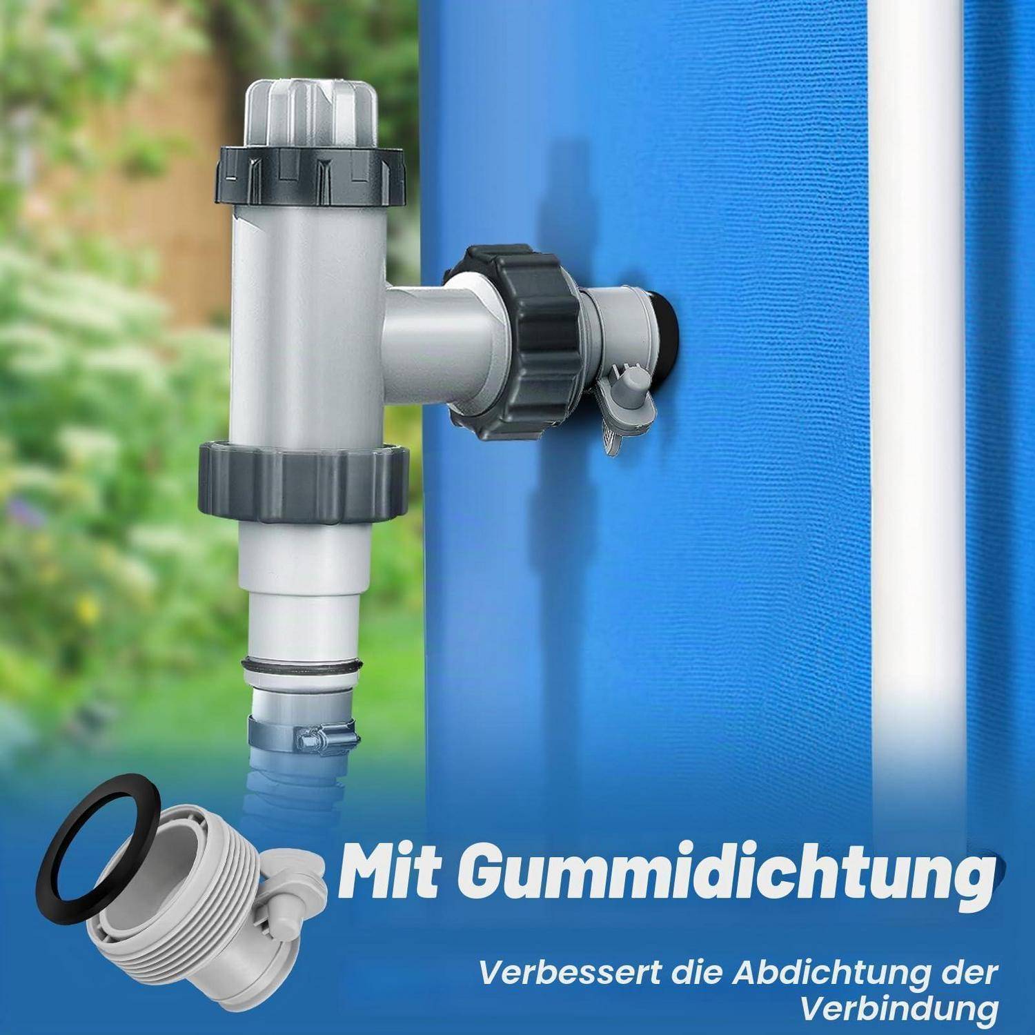 Kunststoffschlauchverbinder mit angebrachter Gummidichtung auf einem blauen Panel, mit eingefügter Nahaufnahme und deutschem Text 