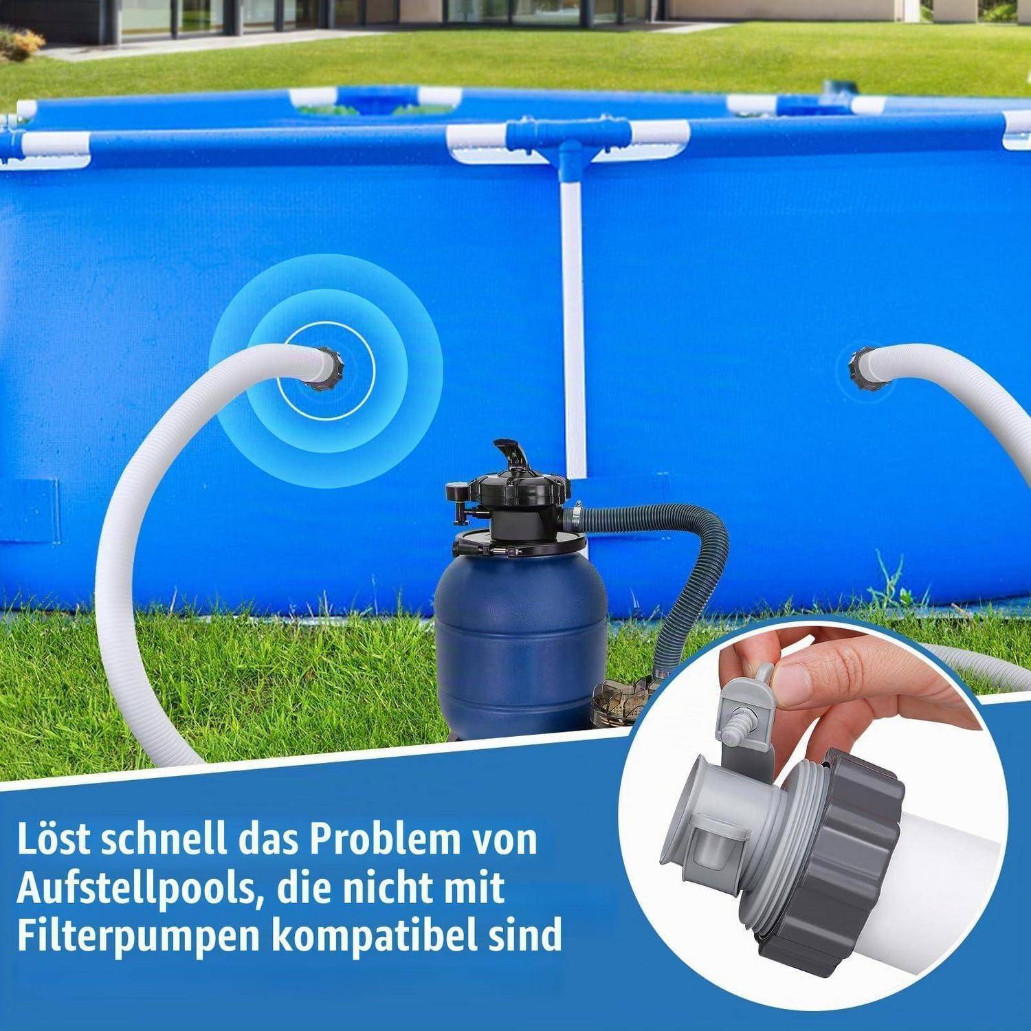 Werbebild einer Poolfilterpumpe, die mit einem aufstellbaren Pool verbunden ist, mit eingefügter Nahaufnahme eines Schlauchadapters und deutschem Text, der besagt, dass es schnell Einrichtungsprobleme für Pools löst, die nicht mit Filterpumpen kompatibel sind.