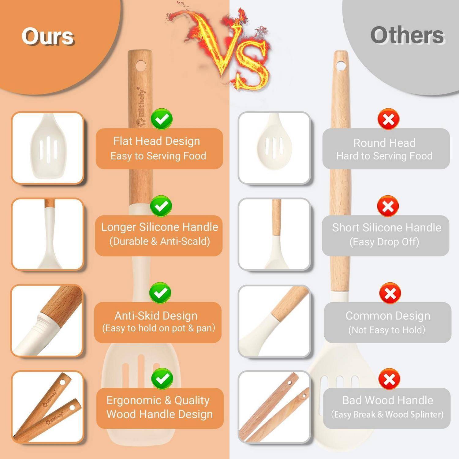 Vergleich-Infografik unserer Küchenutensilien vs. Konkurrenzprodukte, mit Hervorhebung von flachem Kopf, längeres Silikongriff, rutschfestesDesign und ergonomisches Holzgriff als bessere Merkmale.