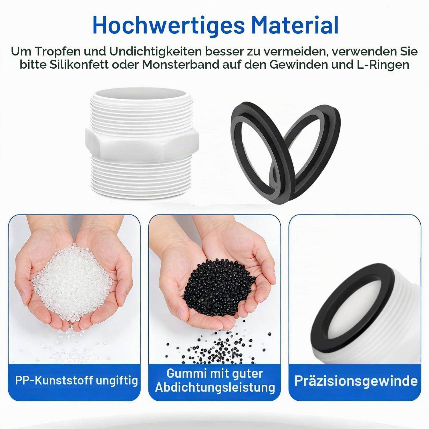 Deutsches Produktgrafik zeigt eine weiße Kunststoffverschraubung mit schwarzen Dichtungsringen, die ungiftiges PP-Kunststoff, hochwertigen Dichtungsgummi und Präzisionsgewinde hervorhebt.