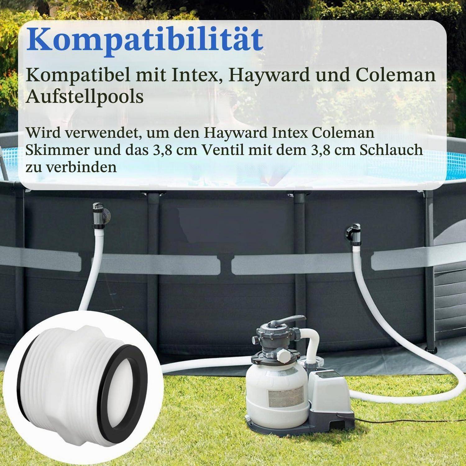 Grafik zur Kompatibilität von Intex, Hayward und Coleman Aufstellpools, die ein Filtersystem und einen Adapter zeigt, der zum Anschluss des Hayward Intex Coleman Skimmers an einen 3,8 cm Schlauch und ein Ventil verwendet wird.