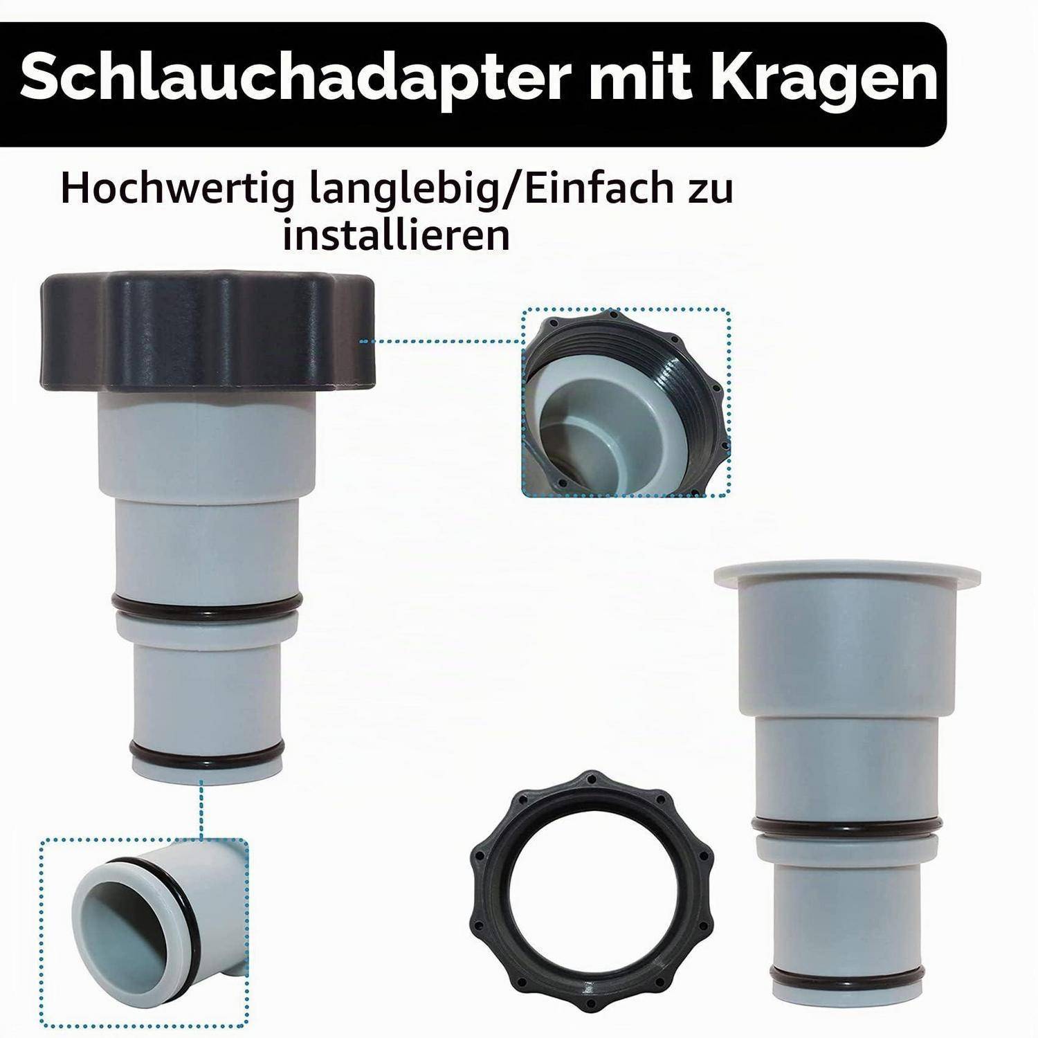 Produktbild eines Schlauchadapters mit Kragen, das graue und schwarze Gewindelteile zeigt und detaillierte Nahaufnahmen der Verbindungsstücke; Text lautet „Schlauchadapter mit Kragen