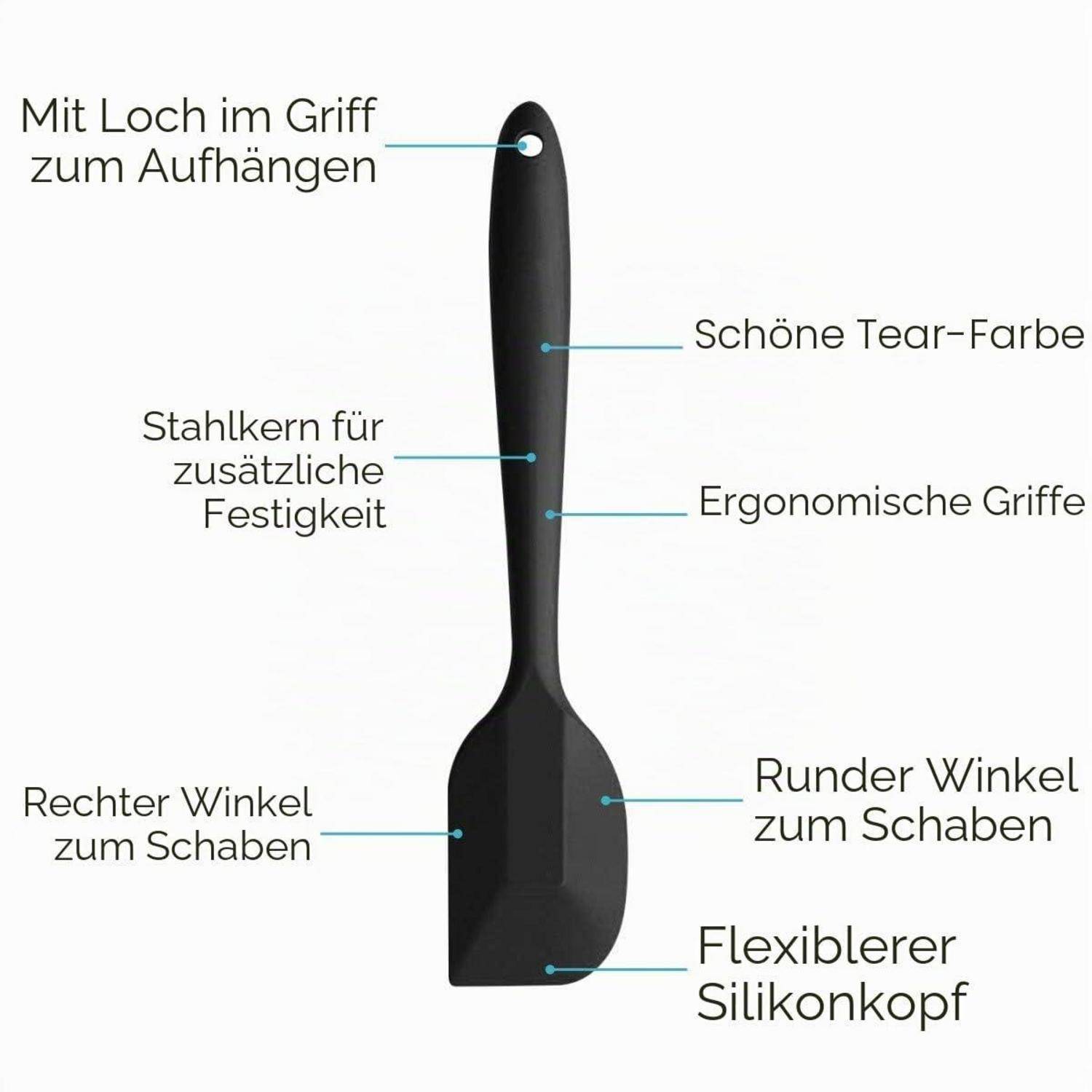 Kommentierte schwarz-blaugrüne Silikonspachtel mit gezeigten Merkmalen: Aufhängeloch, Stahlkern, ergonomischer Griff, rechtwinkliger Schaber, runder Schaber, flexibler Silikonkopf.