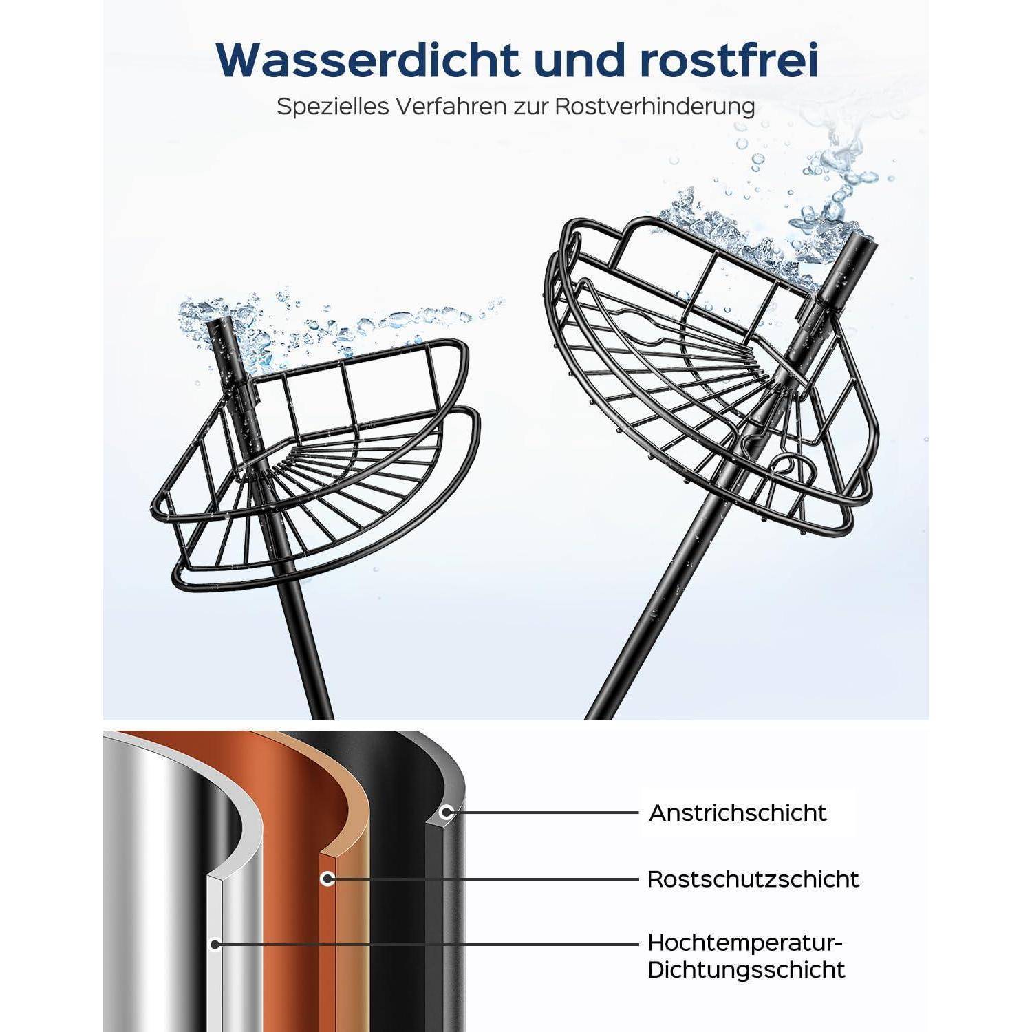 Rostfreie, wasserfeste Metallkörbe mit spritzendem Wasser und einer Schnittdarstellung aus Schichten mit den Beschriftungen Anstrichschicht, Rostschutzschicht und Hochtemperatur-Dichtungsschicht.