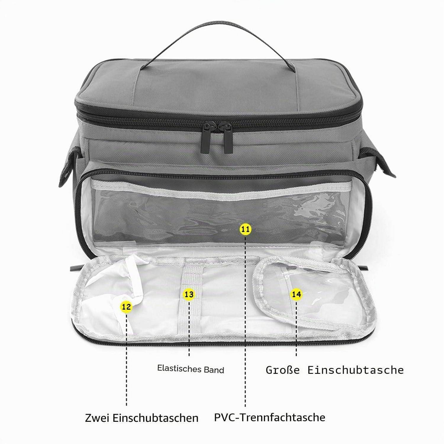 Graue Reisetasche offen, um organisierte Innentaschen, Gummiband, PVC-Trennertasche und zwei Schlitztaschen mit deutschen Beschriftungen zu zeigen.