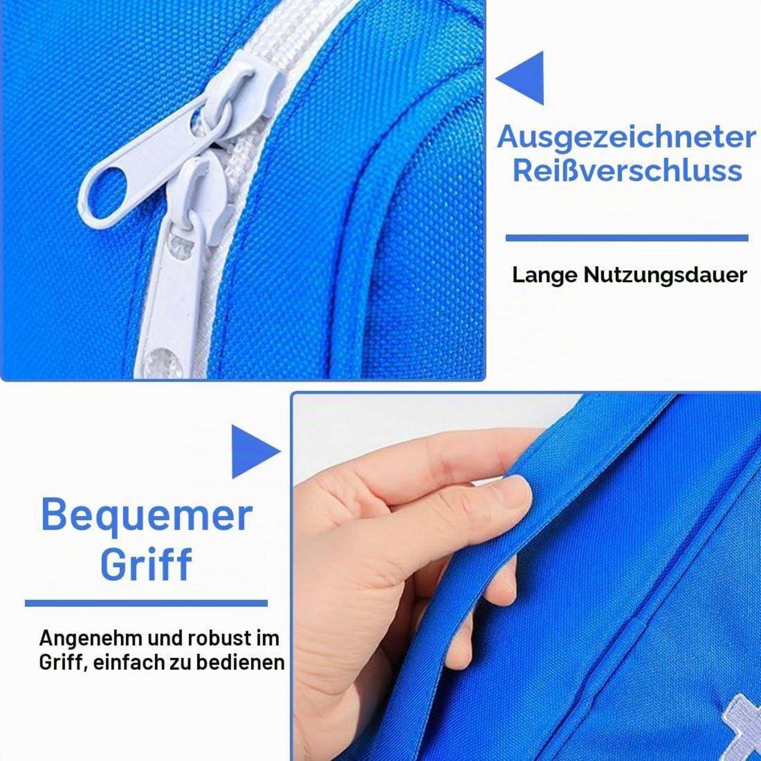 Infografik eines blauen Rucksack-Reißverschlusses, der einen 'Ausgezeichneter Reißverschluss' hervorhebt, mit 'Lange Nutzungsdauer' und 'Bequemer Griff', die einfache, haltbare Nutzung zeigen.