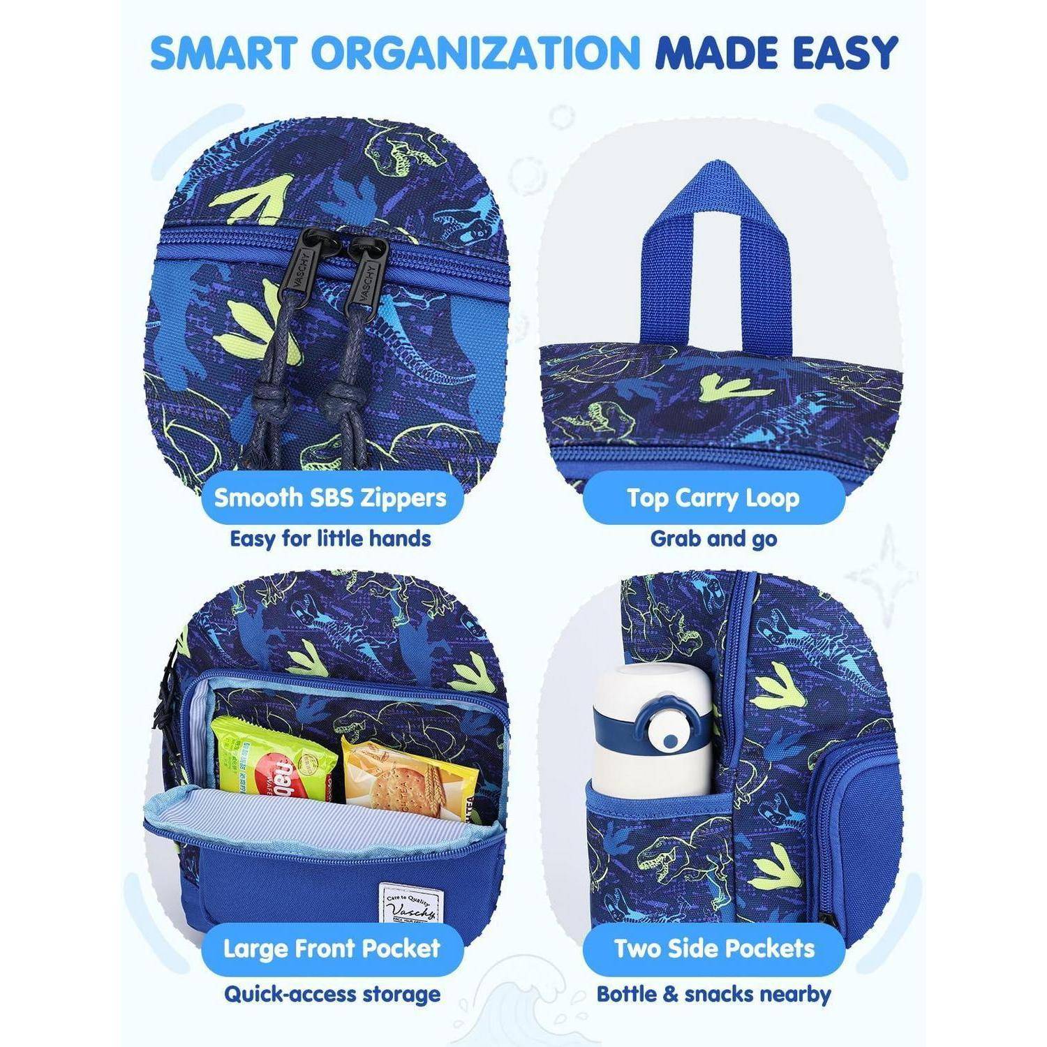 Rucksack-Feature-Infografik mit sanften SBS-Reißverschlüssen, oberer Trageöse, großer Vordertasche und zwei Seitentaschen für einfachen Zugriff und Organisation.