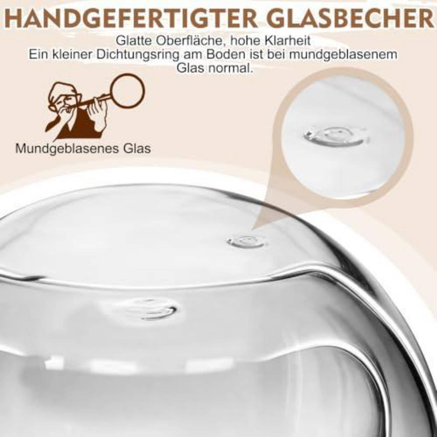 Illustration eines mundgeblasenen Glaspokals mit Nahaufnahmen, die seine glatte Oberfläche und einen kleinen Bodensiegelring zeigen.