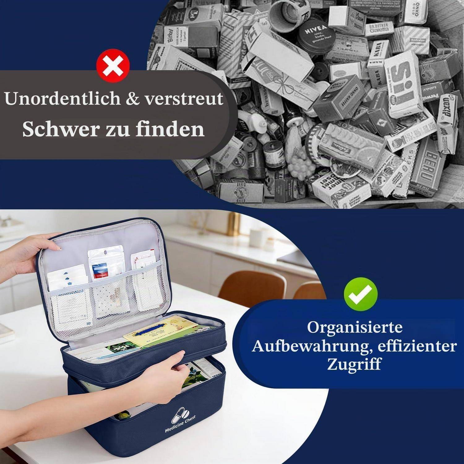 Vergleich von unordentlichem Durcheinander versus organisierter Lagerung: oben sind verstreute Gegenstände mit der Beschriftung „Unordentlich & verstreut, Schwer zu finden"; unten zeigt sich ein verschlossenes Etui mit Fächern und „Organisierte Aufbewahrung, effizienter Zugriff"".