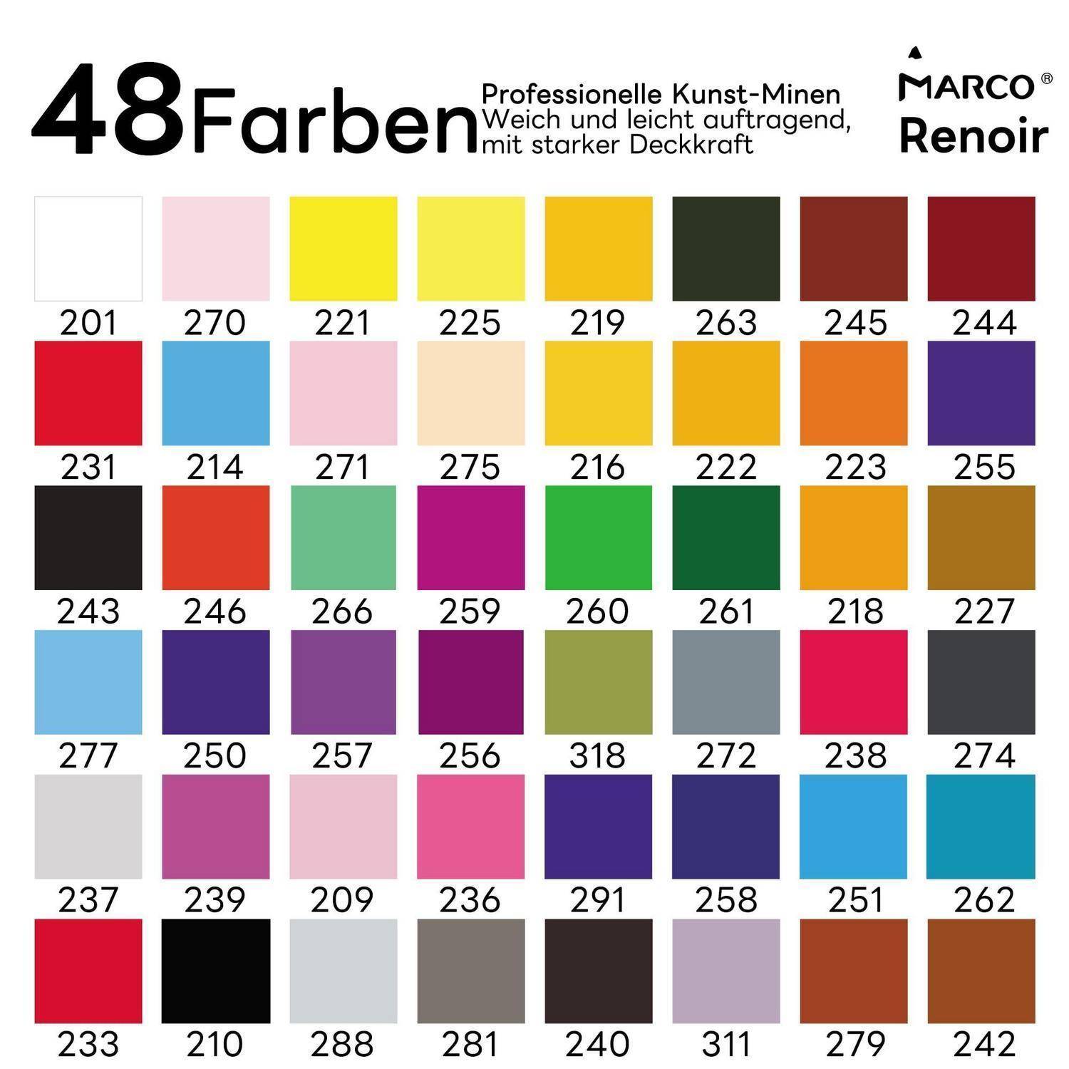 Farbdiagramm von 48 MARCO Renoir Künstlermalstiften mit nummerierten Farbmustern und deutschem Text „Professionelle Kunst-Minen, Weich und leicht auftragend, mit starker Deckkraft".