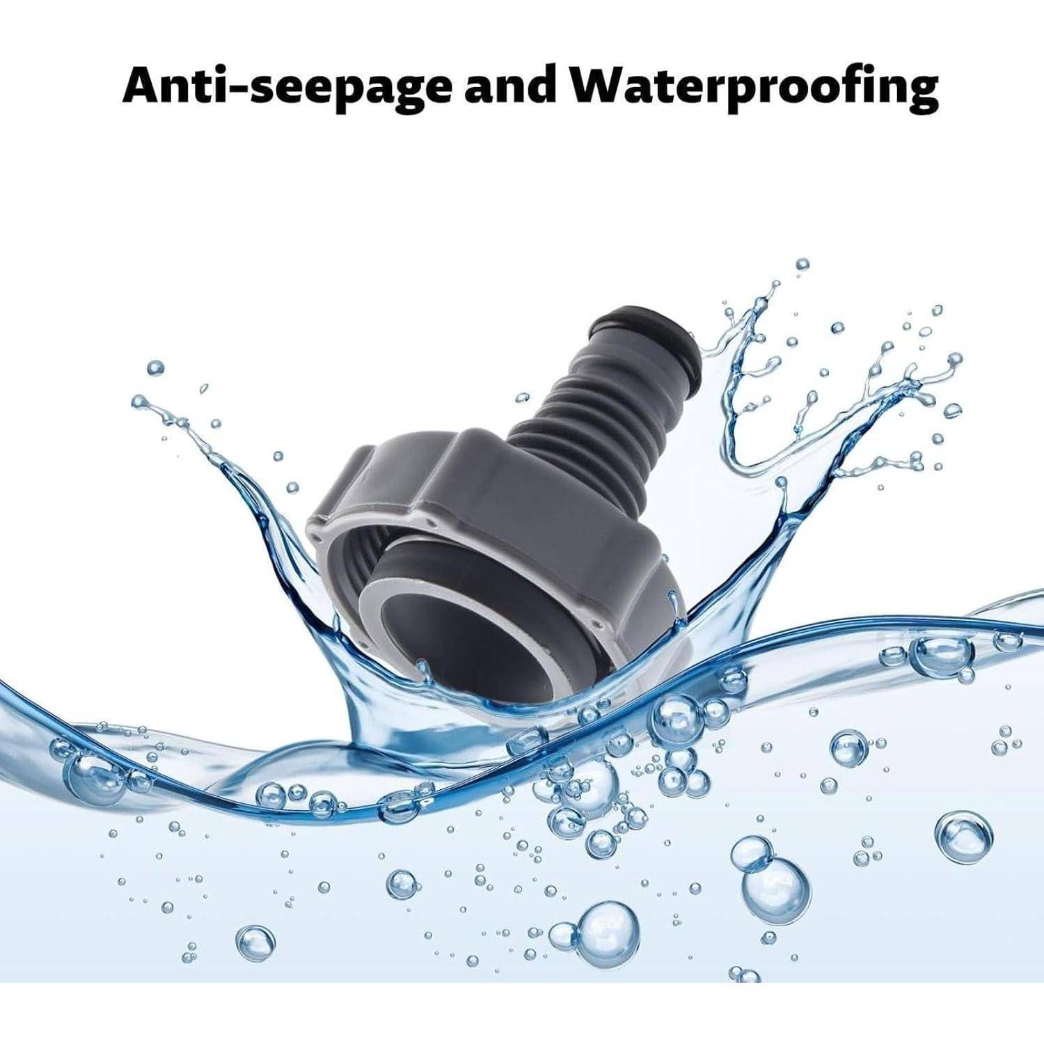 Produktbild einer grauen Abflussarmatur oder Rohrverschraubung, die durch Wasser spritzt, unter der Überschrift „Undichtigkeitsschutz und Wasserdichtheit