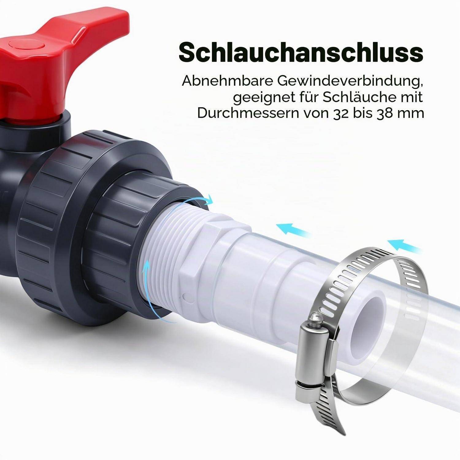 Schlauchverbindung mit abnehmbarer Schraubkupplung für Schläuche mit 32 bis 38 mm Durchmesser, dargestellt mit Schelle und Pfeilen, die die Befestigung anzeigen.