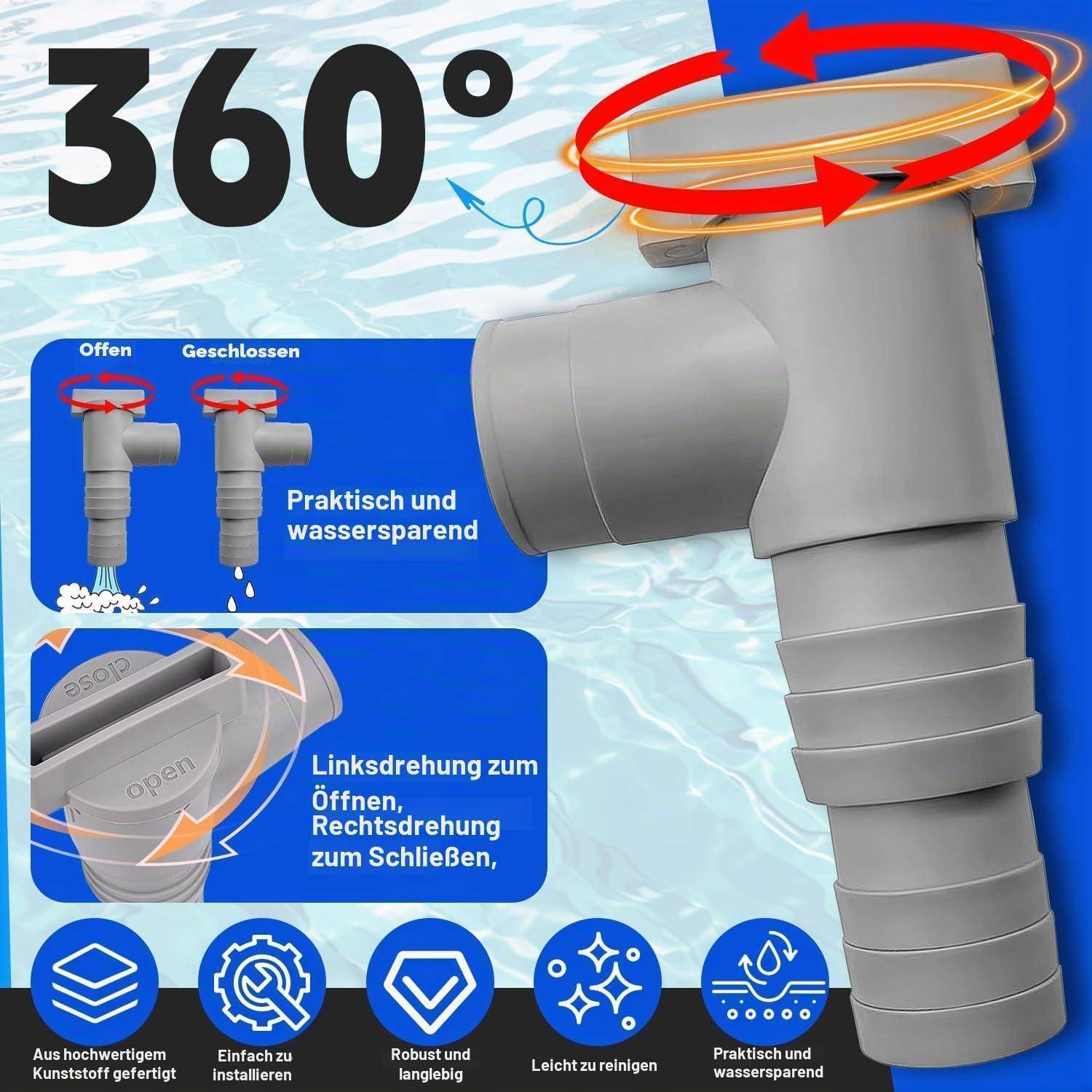Werbung für einen 360° drehbaren Wasserhahnadapter, der offene und geschlossene Positionen zeigt, Linksdrehung öffnet und Rechtsdrehung schließt, zur wassersparenden Verwendung.