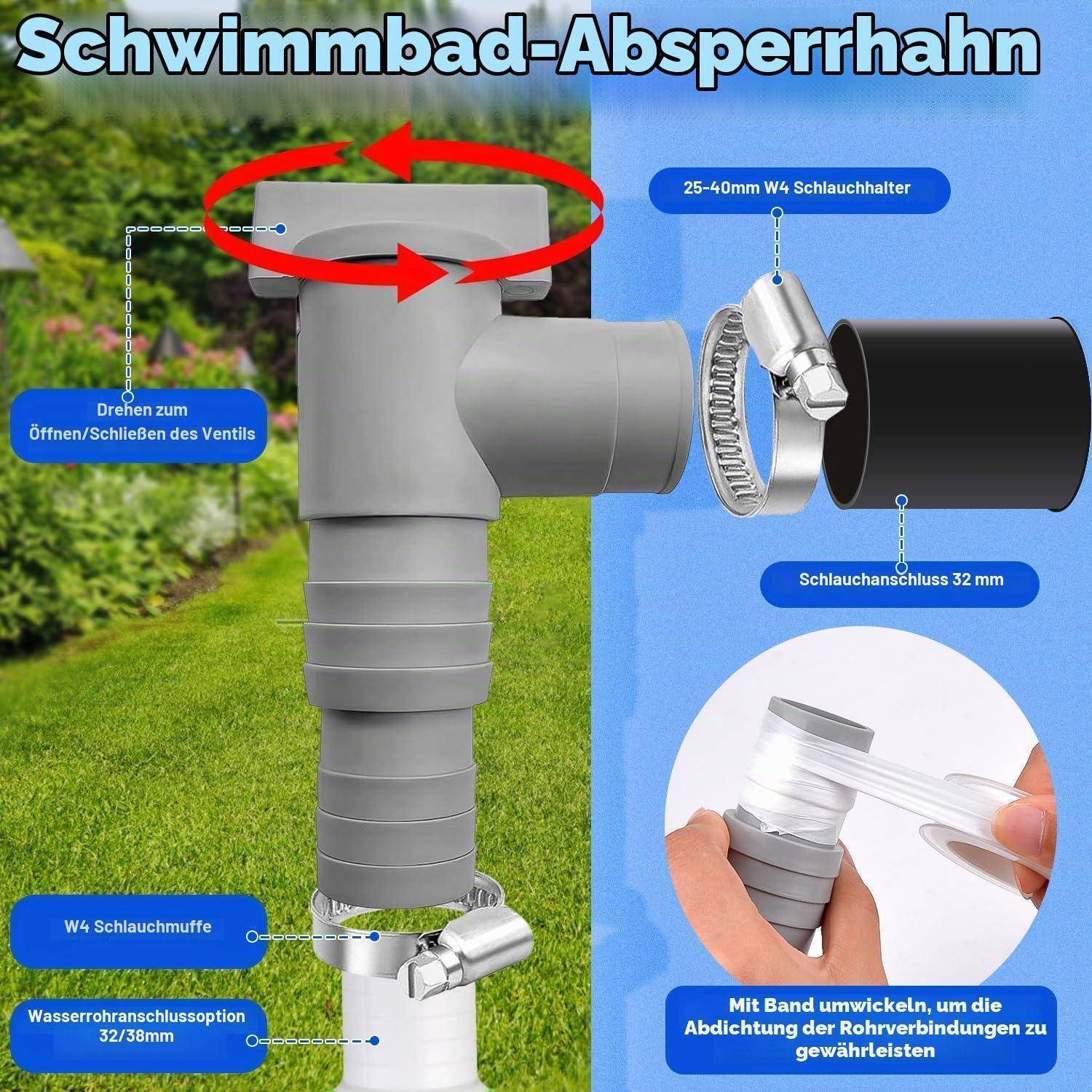 # Diagramm eines Pool-Absperrventils mit Anleitung zum Öffnen oder Schließen der Belüftung und zum Anschließen eines 32-mm-Schlauchs mit Schellen und Dichtungsband.