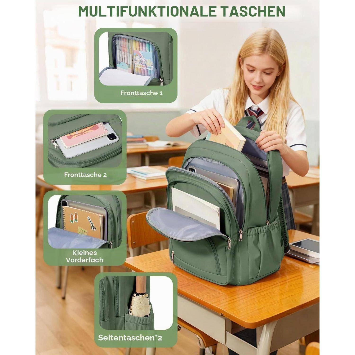 Werbebild eines Schulrucksacks mit mehreren Aufbewahrungsfächern, auf dem ein Schüler Bücher hineinlegt; deutsche Textetiketten kennzeichnen die vorderen Taschen und Seitentaschen.