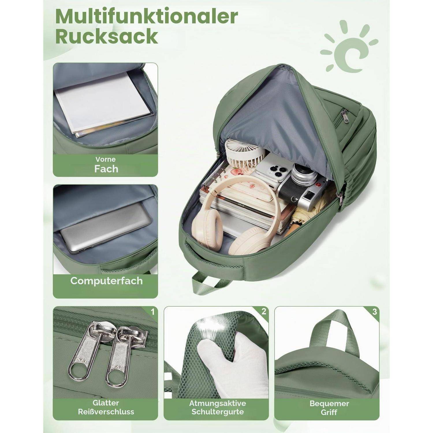 Infografik eines multifunktionalen grünen Rucksacks mit Fächern für einen Laptop und einer Vordertasche; Nahaufnahmen zeigen einen glatten Reißverschluss, atmungsaktive Schultergurte und einen Tragegriff.