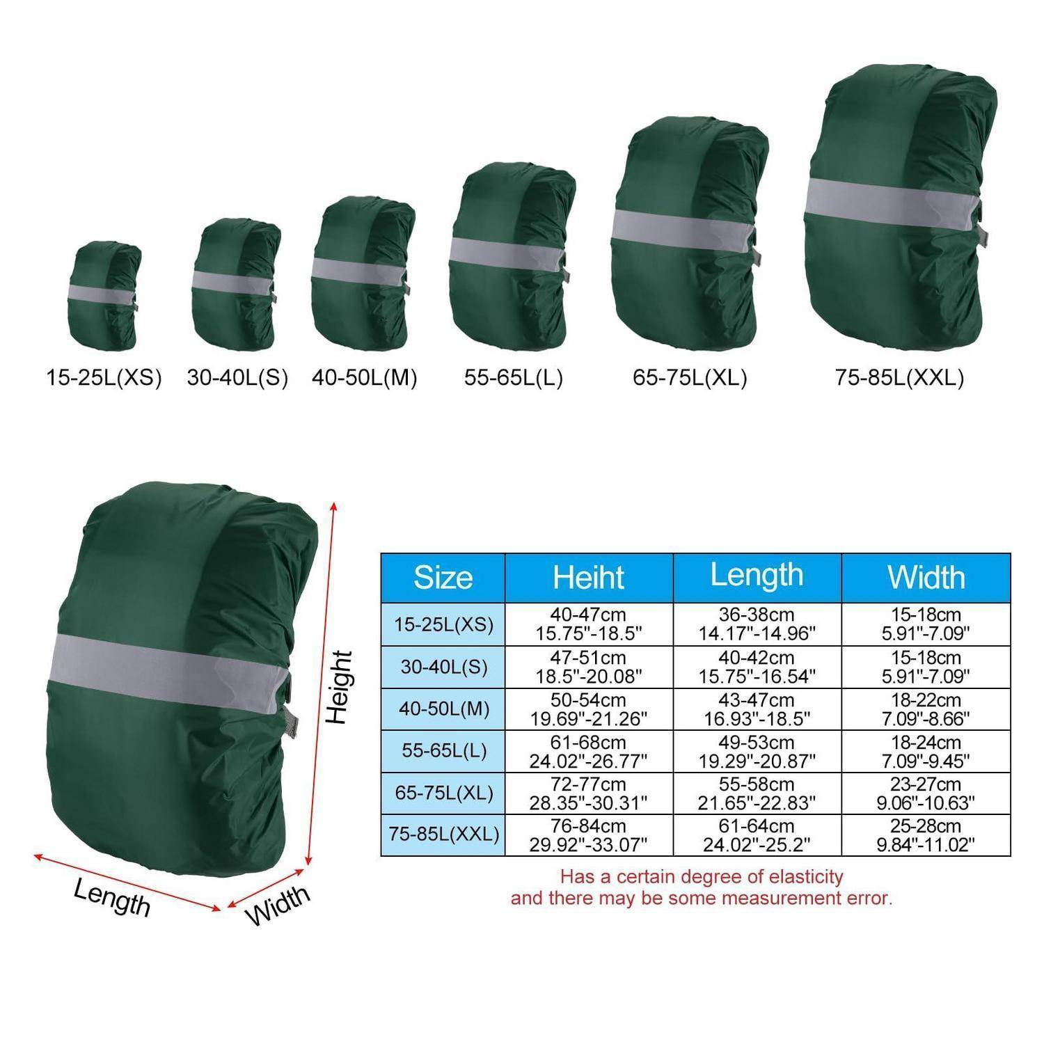 Größentabelle für grüne Regenschutzhüllen für Rucksäcke, mit sechs Größen von 15-25L (XS) bis 75-85L (XXL) mit Höhen-, Längen- und Breitenmessungen.