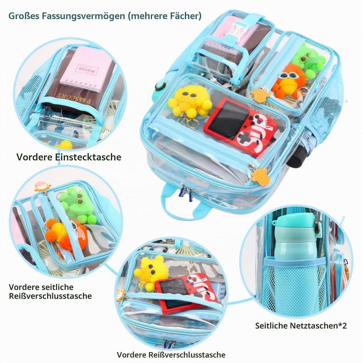 Blauer transparenter Rucksack mit mehreren Fächern und Mesh-Seitentaschen, gezeigt mit Gegenständen im Inneren; deutsche Etiketten heben großes Fassungsvermögen und vordere Reißverschlusstaschen hervor.