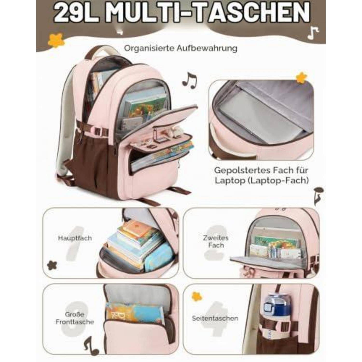 Rucksack mit 29 L Fassungsvermögen und mehreren Taschen für organisierte Lagerung, gepolstertes Laptopfach, Hauptfach, Vordertasche und Seitentaschen.