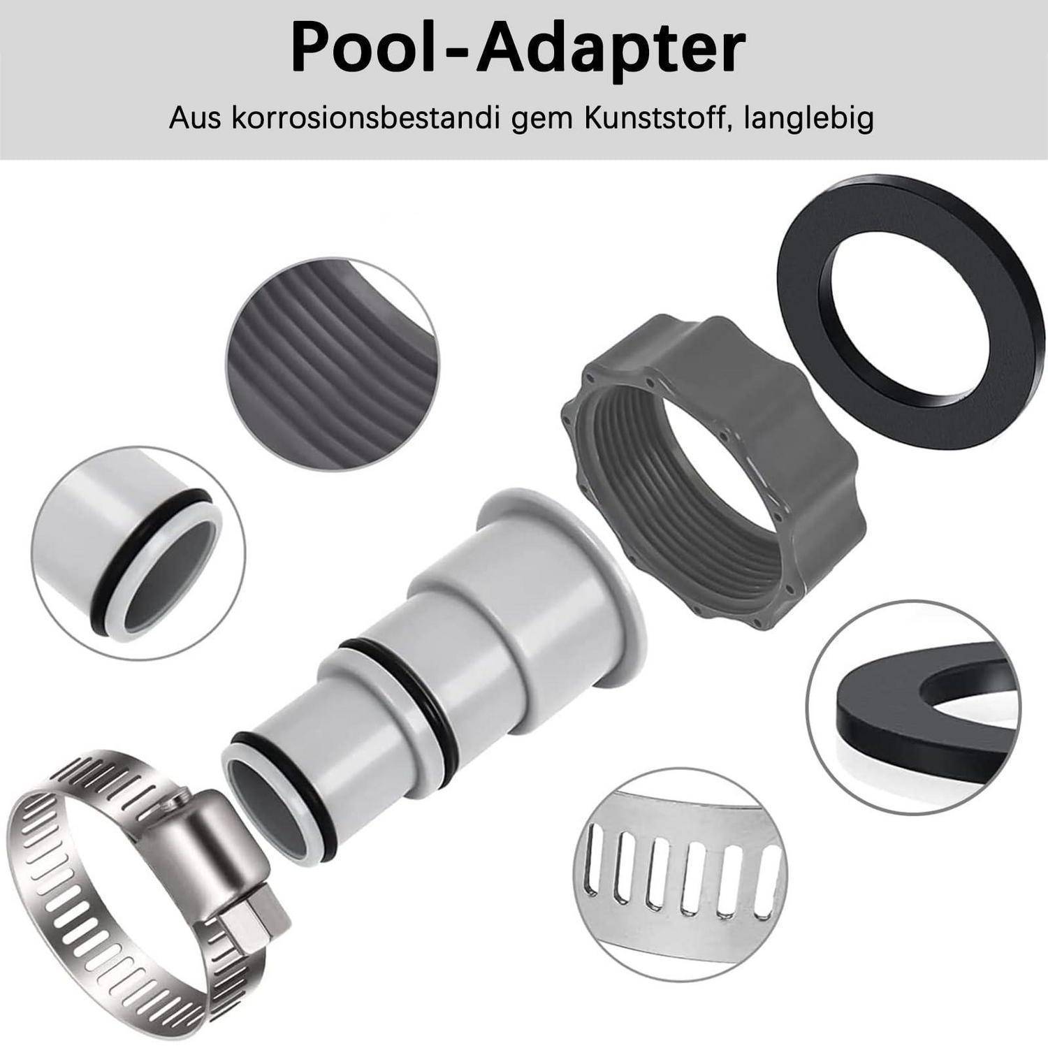 Pooladapter aus korrosionsbeständigem Kunststoff, mit zentralem Anschluss, Hutmutter, Dichtungsring und Schlauchschellenbauteilen.