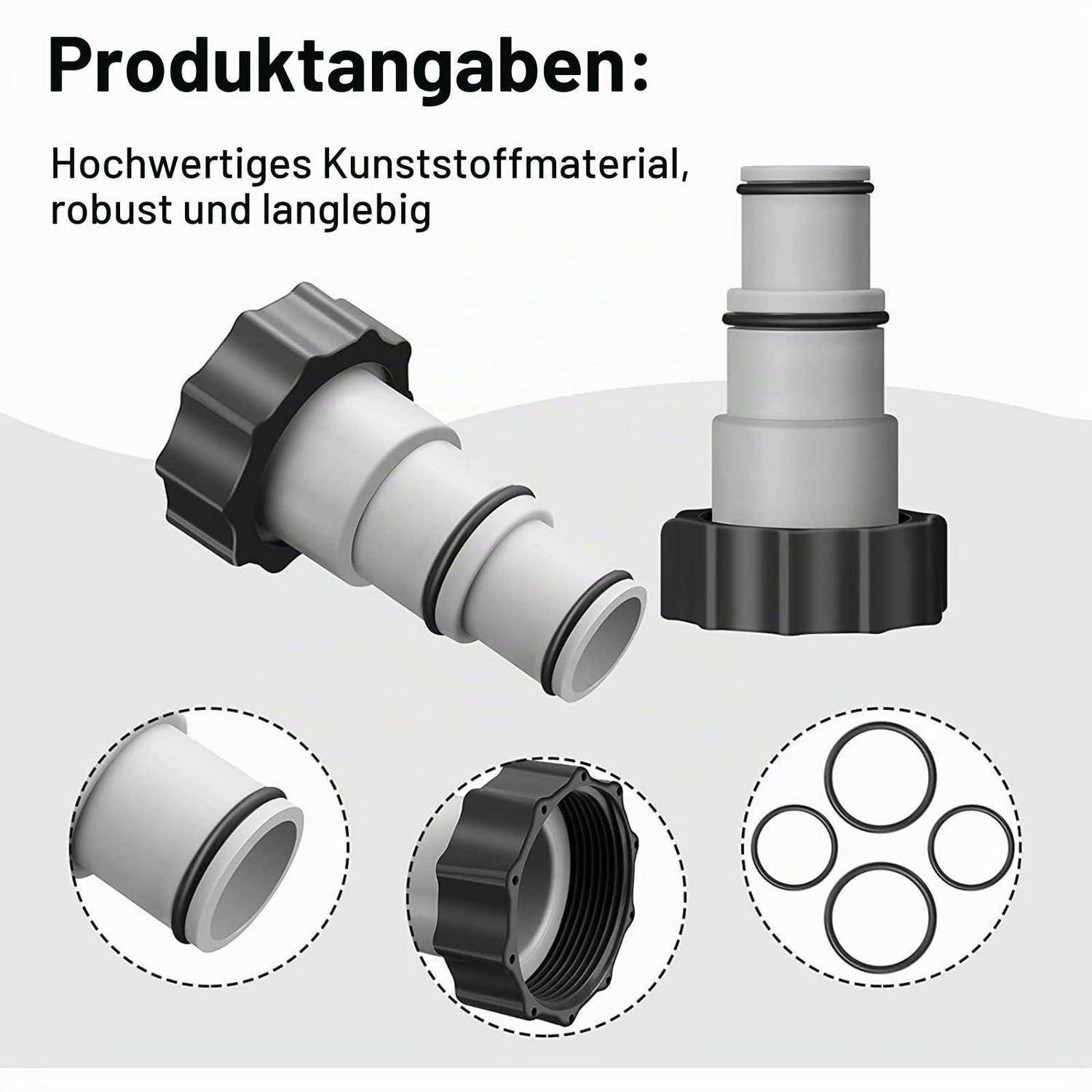 Produktbild eines langlebigen Kunststoff-Schlauchanschlusses; deutscher Text besagt „Produktinformationen: hochwertiges Kunststoffmaterial, robust und langlebig