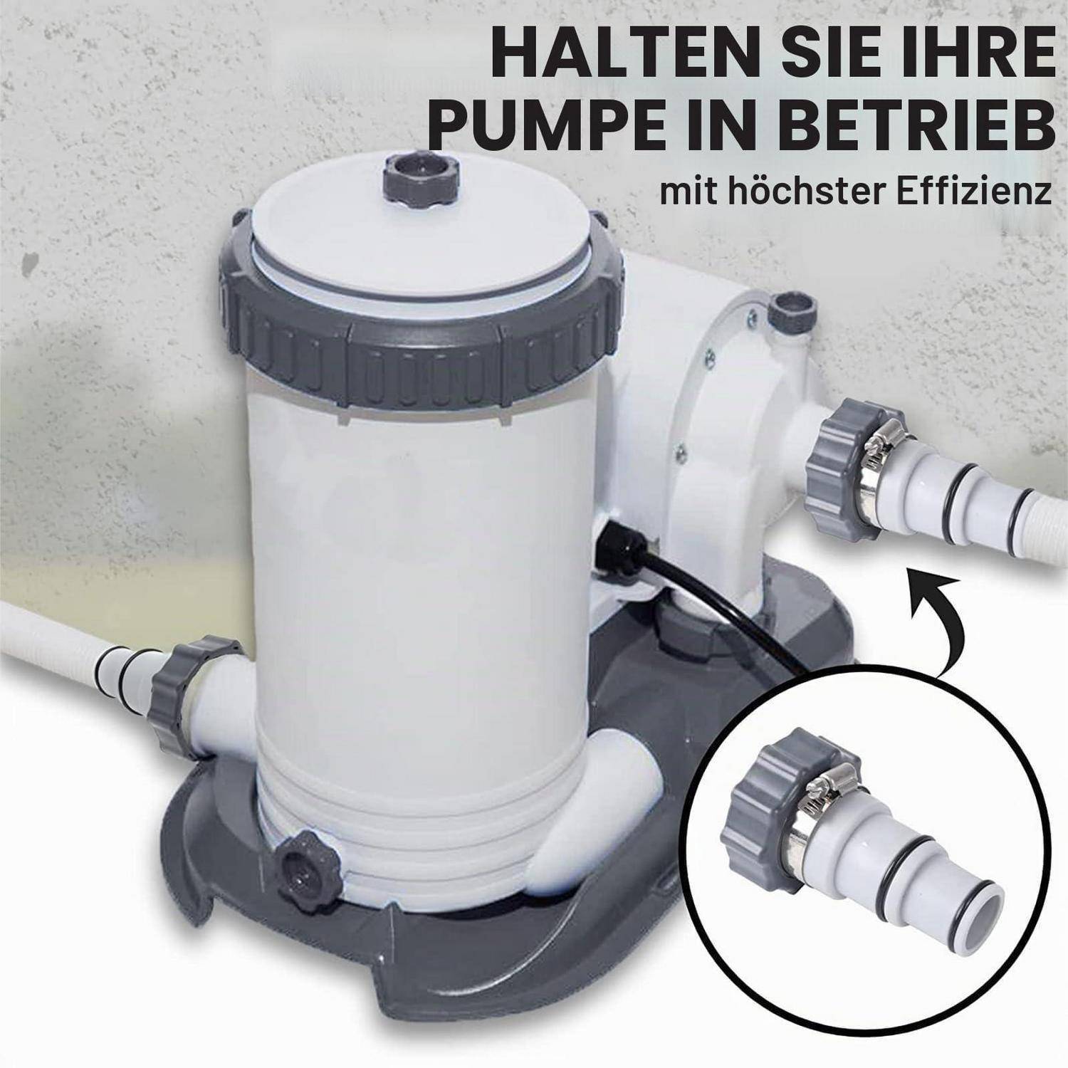 Poolpumpe und Filtersystem mit deutschem Text „HALTEN SIE IHRE PUMPE IN BETRIEB mit höchster Effizienz